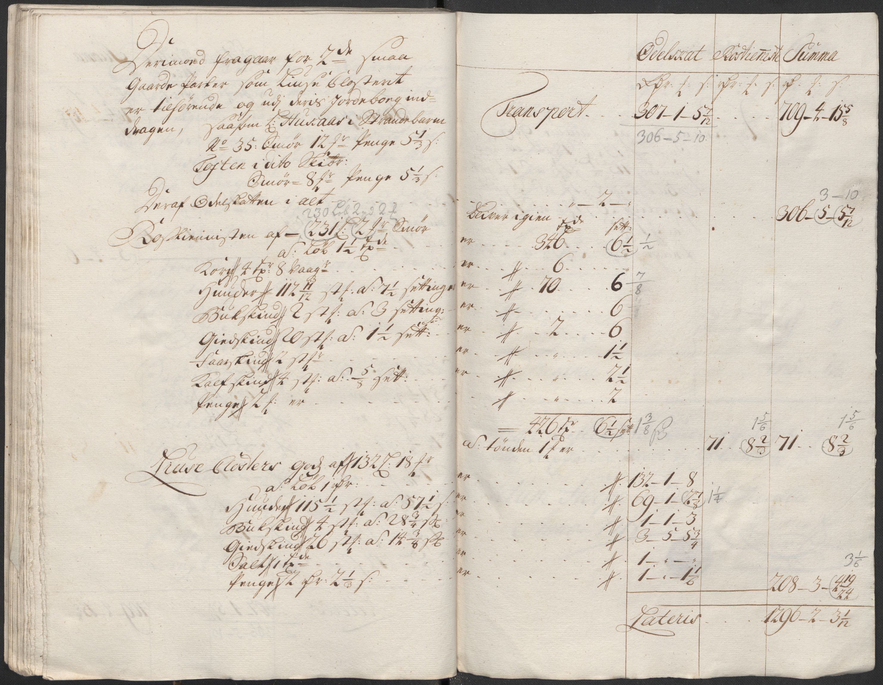 Rentekammeret inntil 1814, Reviderte regnskaper, Fogderegnskap, AV/RA-EA-4092/R48/L2995: Fogderegnskap Sunnhordland og Hardanger, 1718, p. 246