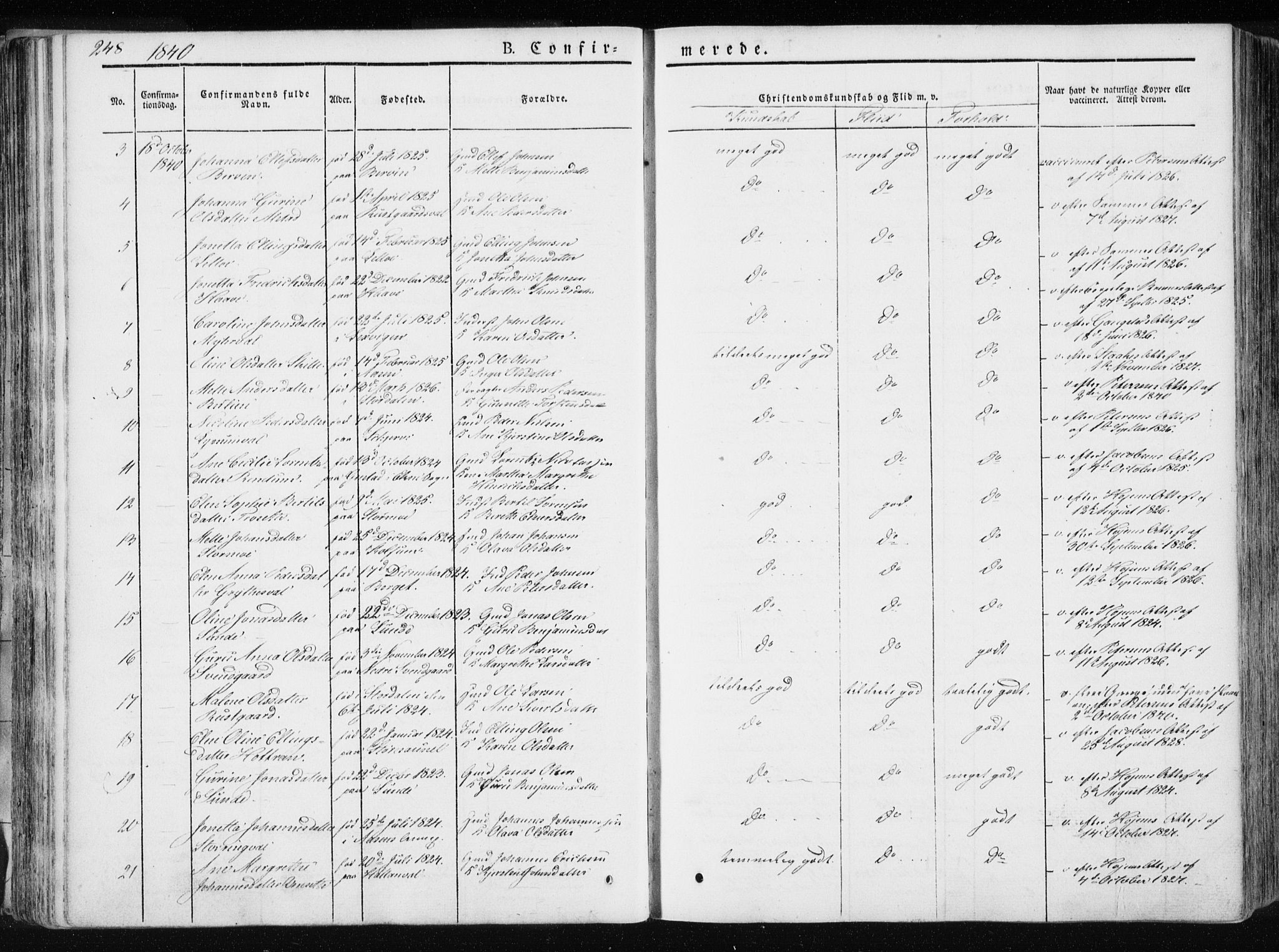 Ministerialprotokoller, klokkerbøker og fødselsregistre - Nord-Trøndelag, AV/SAT-A-1458/717/L0154: Parish register (official) no. 717A06 /1, 1836-1849, p. 248