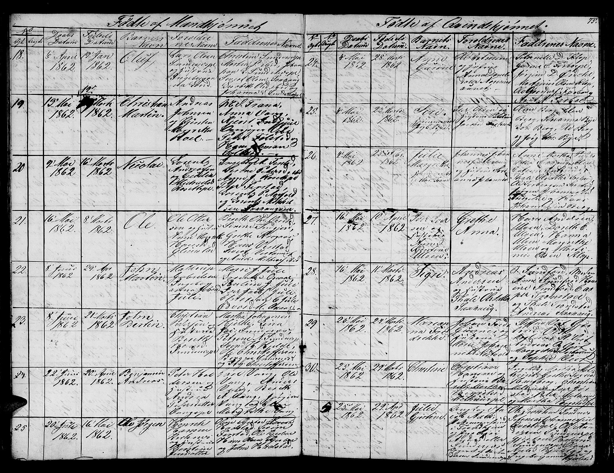 Ministerialprotokoller, klokkerbøker og fødselsregistre - Nord-Trøndelag, AV/SAT-A-1458/730/L0299: Parish register (copy) no. 730C02, 1849-1871, p. 75