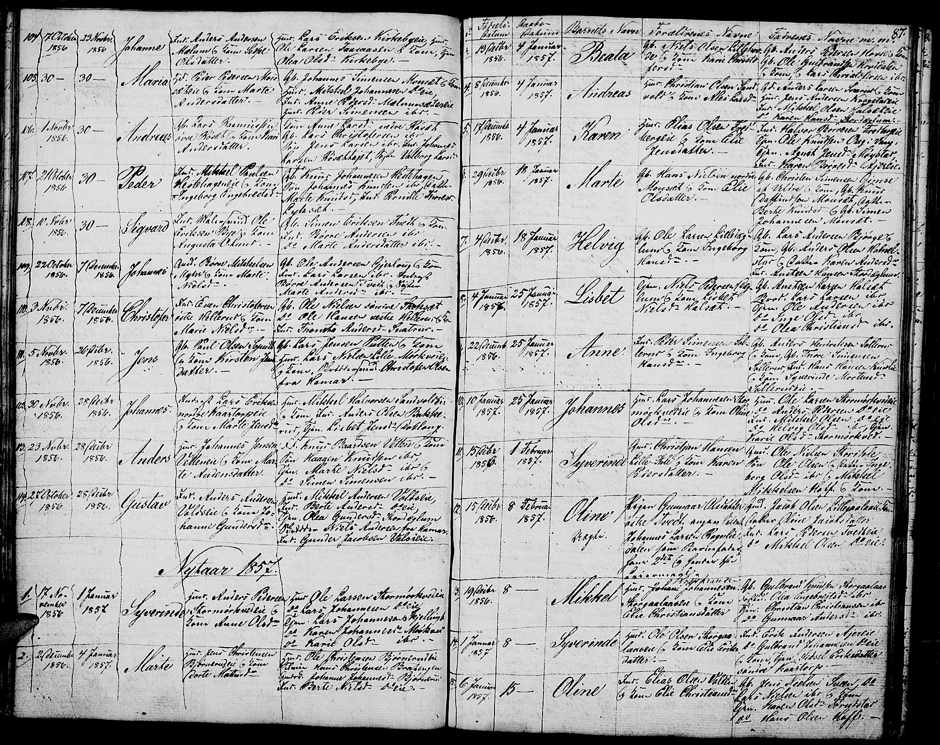 Vang prestekontor, Hedmark, SAH/PREST-008/H/Ha/Hab/L0009: Parish register (copy) no. 9, 1836-1870, p. 87