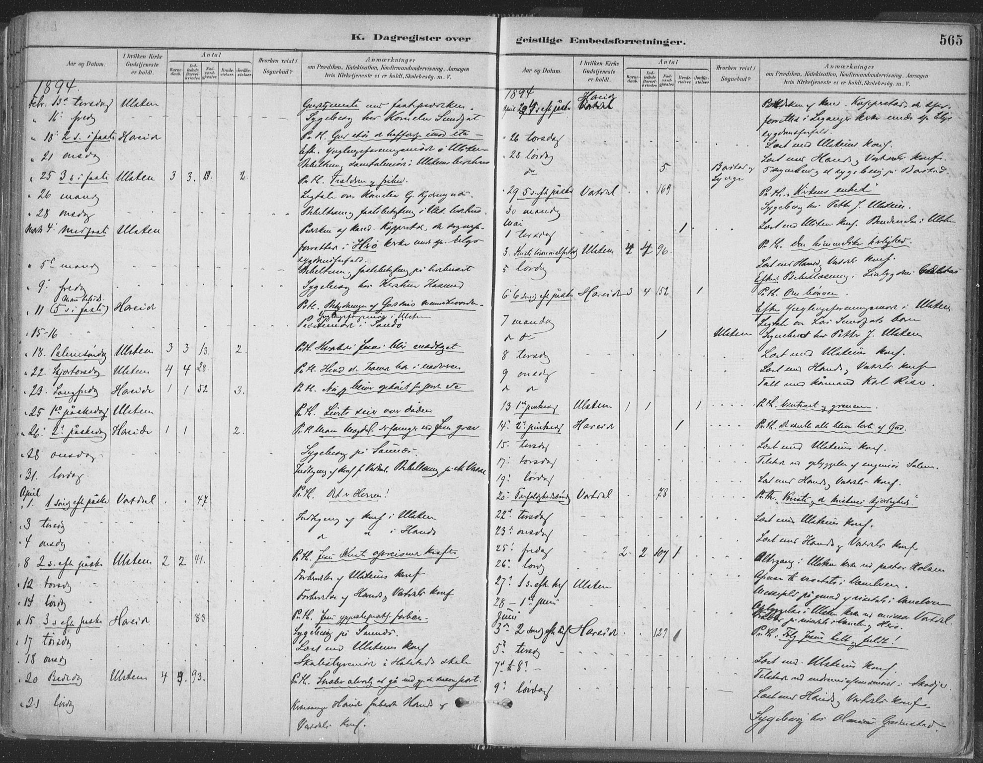 Ministerialprotokoller, klokkerbøker og fødselsregistre - Møre og Romsdal, AV/SAT-A-1454/509/L0106: Parish register (official) no. 509A04, 1883-1922, p. 565