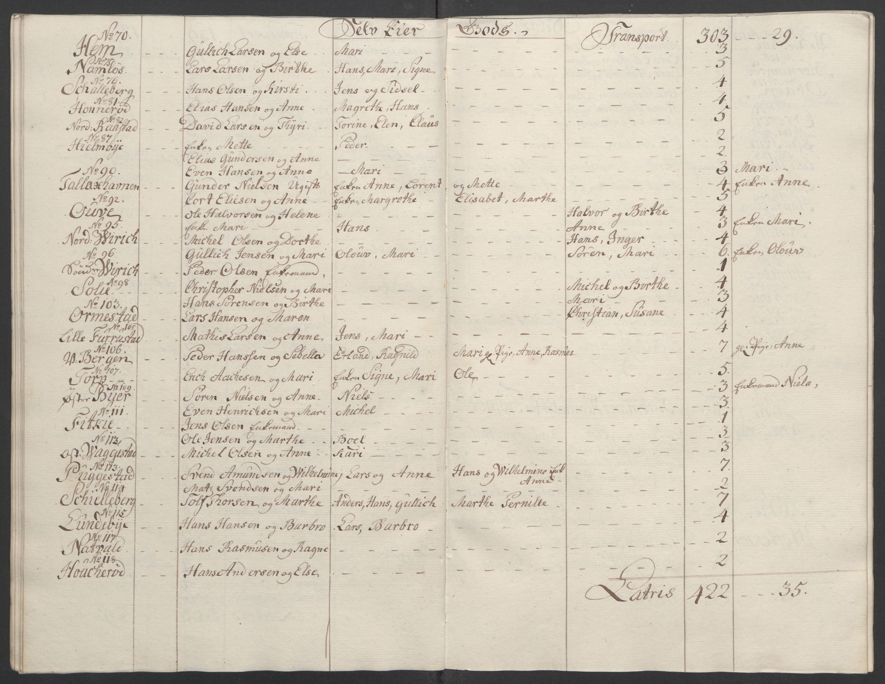 Rentekammeret inntil 1814, Reviderte regnskaper, Fogderegnskap, RA/EA-4092/R33/L2033: Ekstraskatten Larvik grevskap, 1762-1764, p. 520