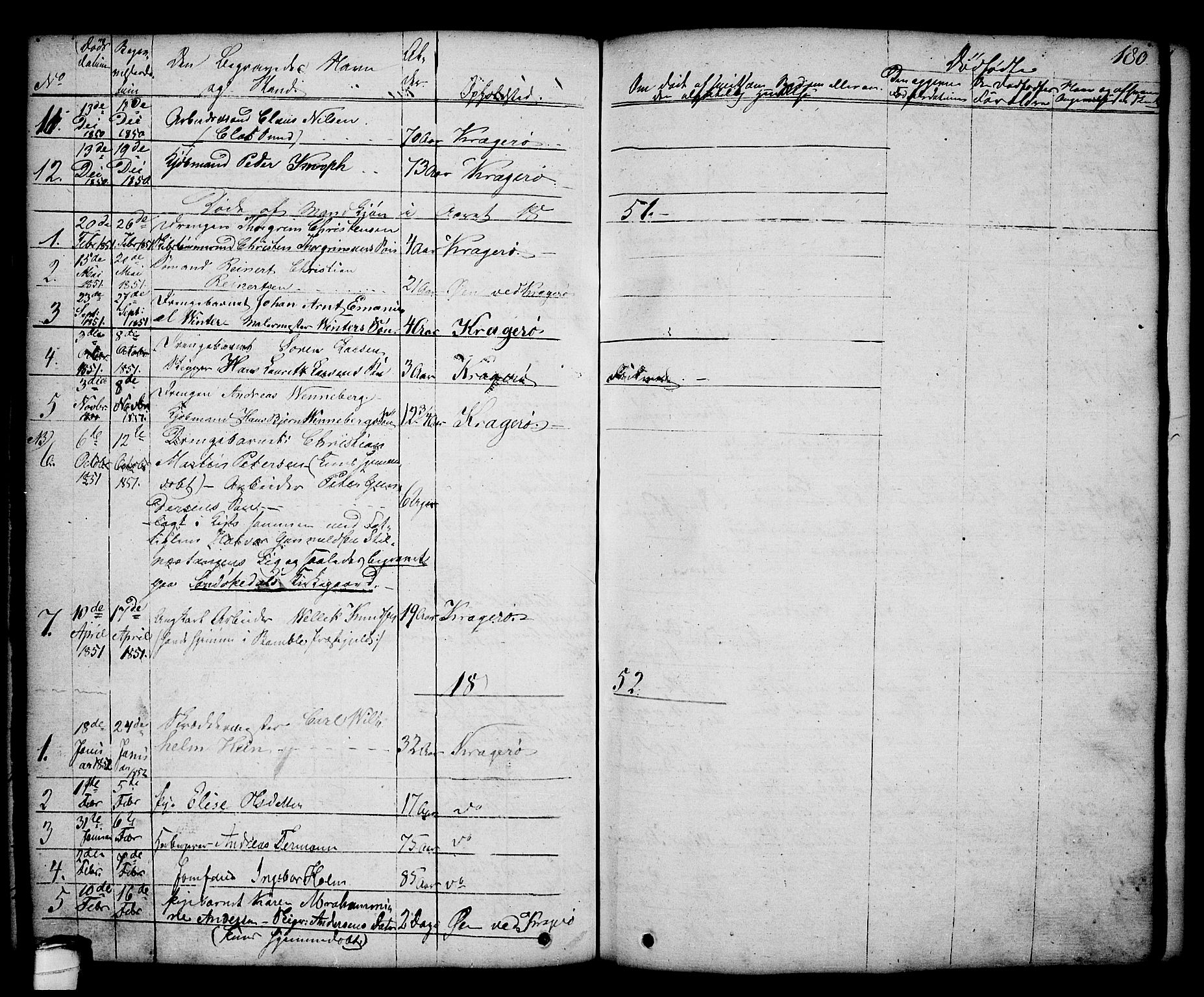 Kragerø kirkebøker, SAKO/A-278/G/Ga/L0003: Parish register (copy) no. 3, 1832-1852, p. 180