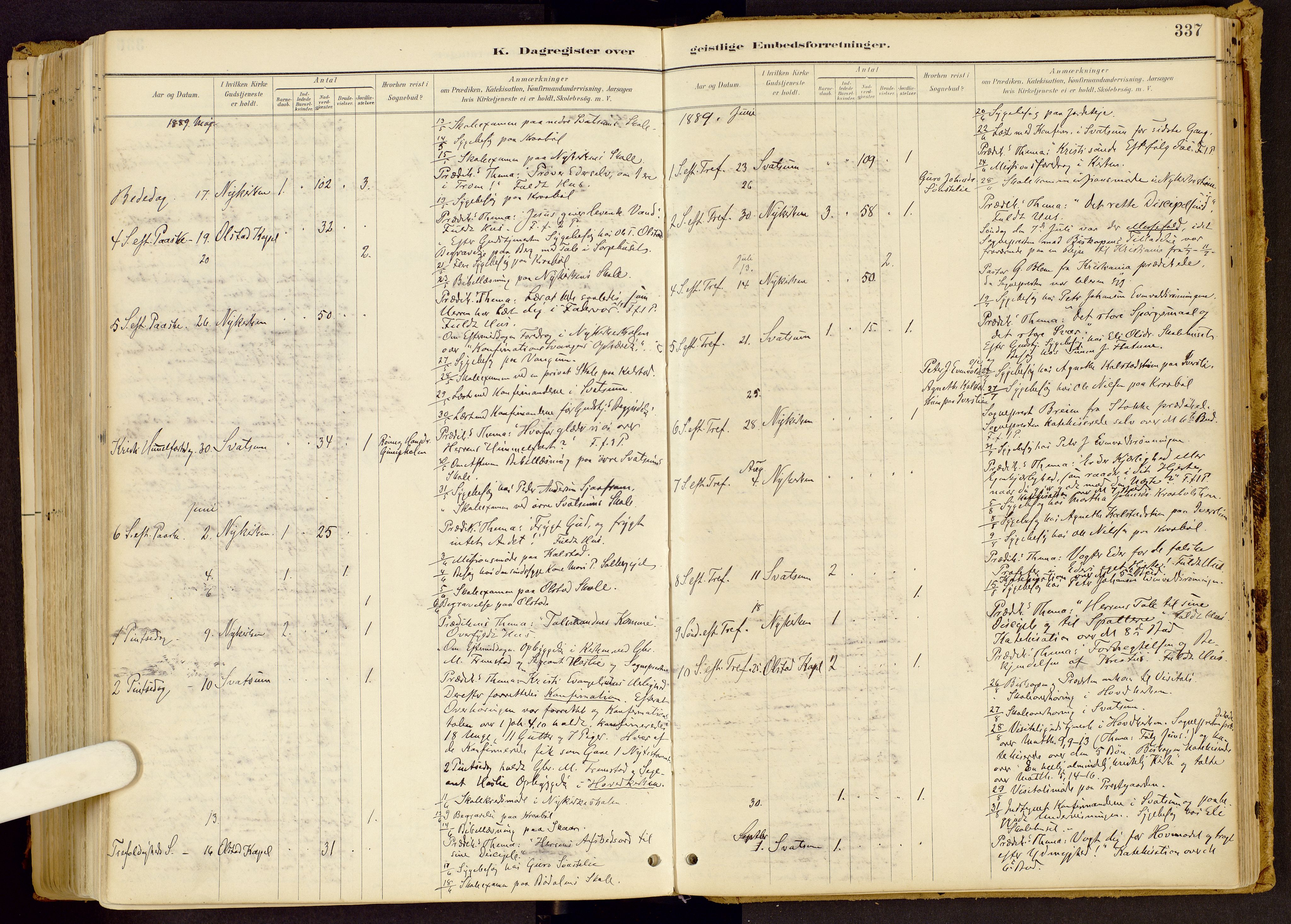 Vestre Gausdal prestekontor, SAH/PREST-094/H/Ha/Haa/L0001: Parish register (official) no. 1, 1887-1914, p. 337