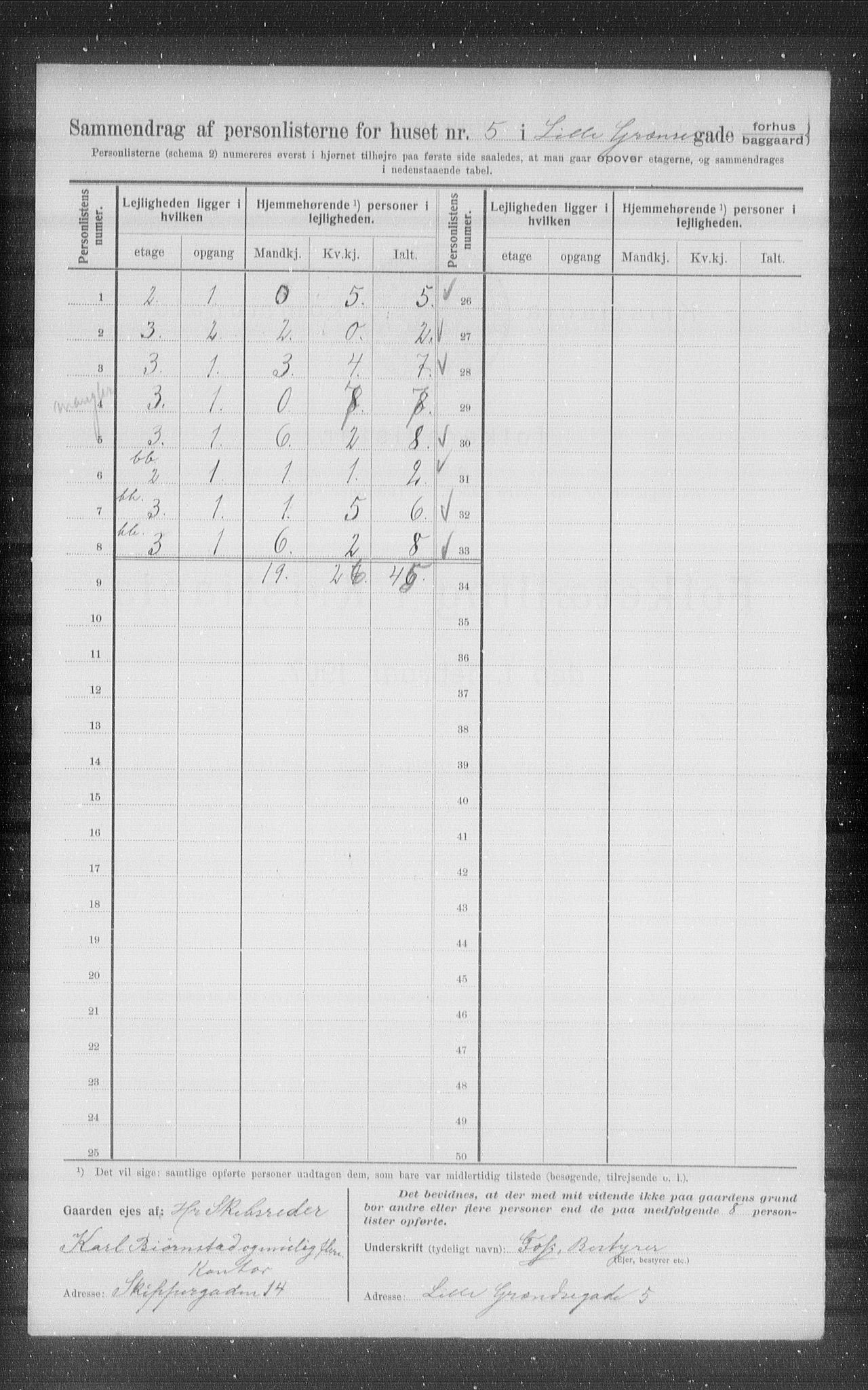 OBA, Municipal Census 1907 for Kristiania, 1907, p. 29622