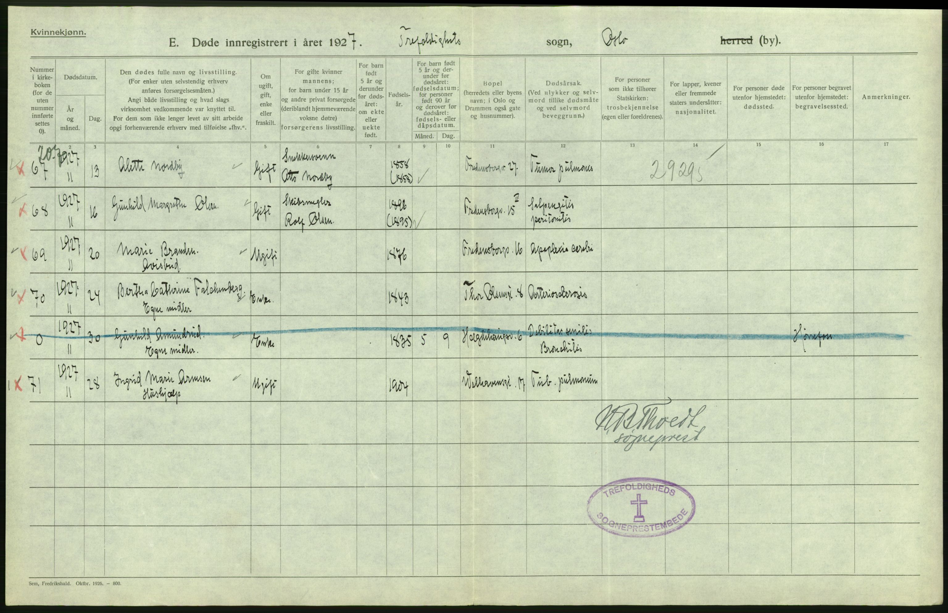 Statistisk sentralbyrå, Sosiodemografiske emner, Befolkning, AV/RA-S-2228/D/Df/Dfc/Dfcg/L0010: Oslo: Døde kvinner, dødfødte, 1927, p. 212