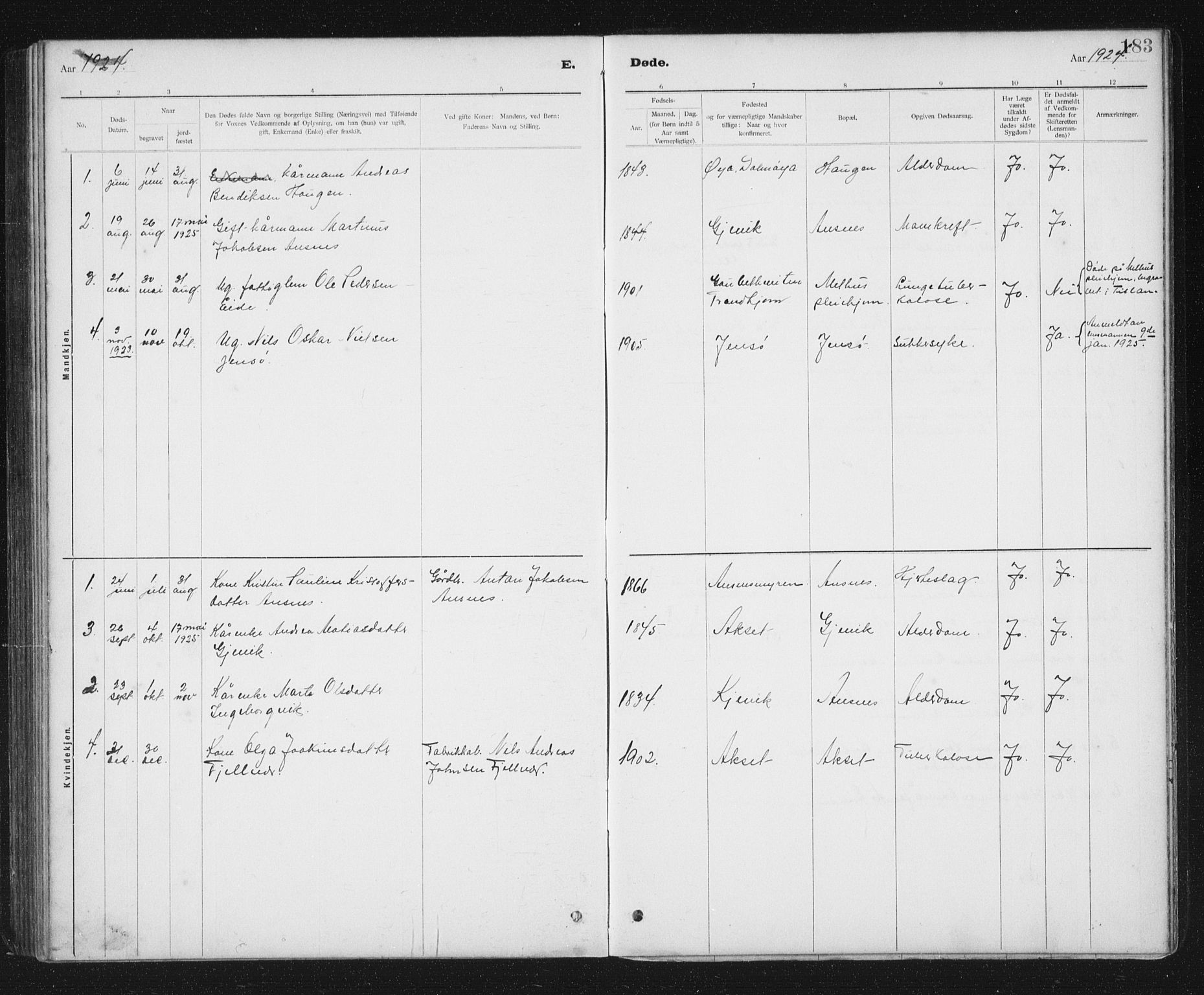 Ministerialprotokoller, klokkerbøker og fødselsregistre - Sør-Trøndelag, SAT/A-1456/637/L0563: Parish register (copy) no. 637C04, 1899-1940, p. 183