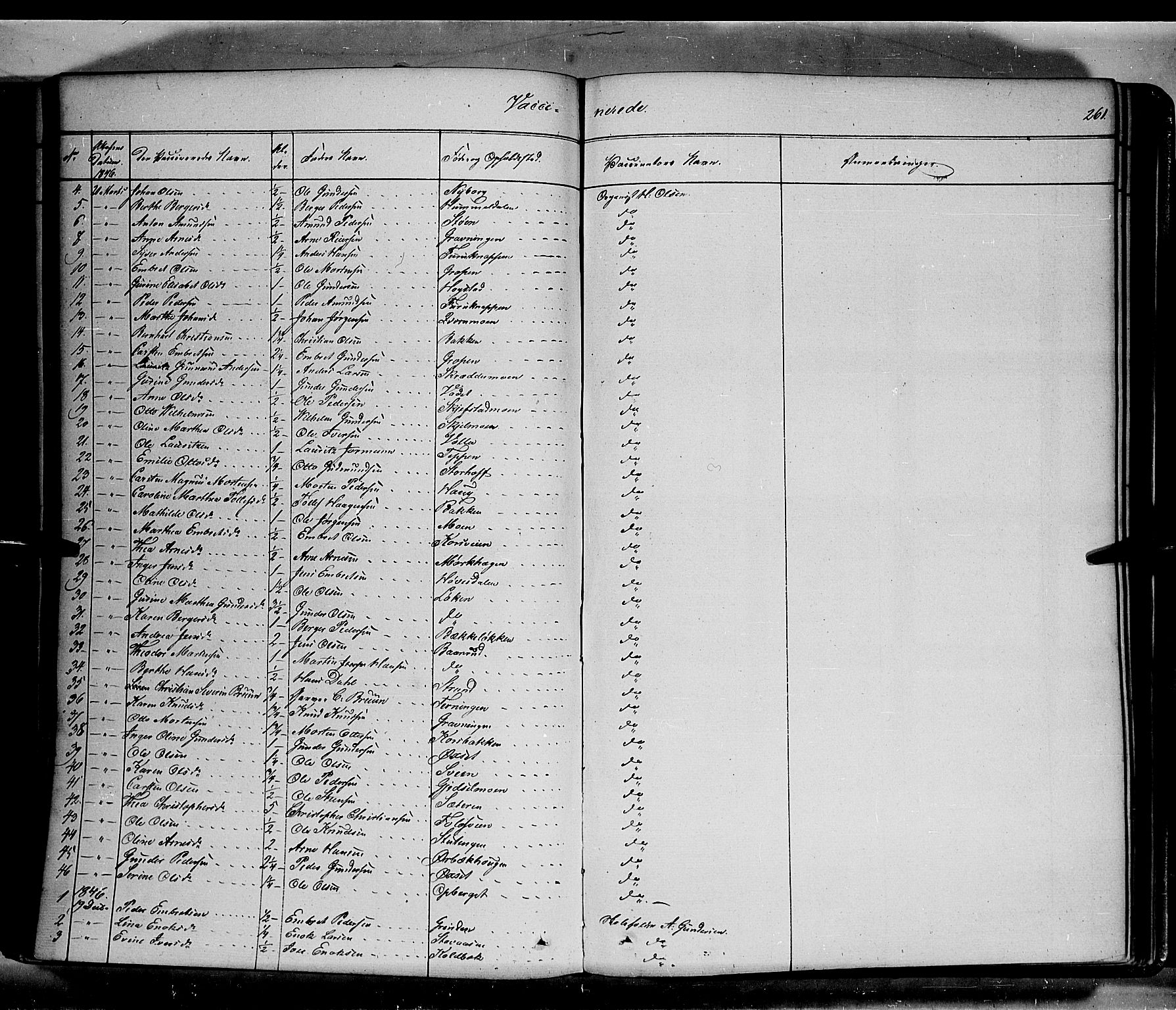 Elverum prestekontor, AV/SAH-PREST-044/H/Ha/Haa/L0009: Parish register (official) no. 9, 1843-1856, p. 261