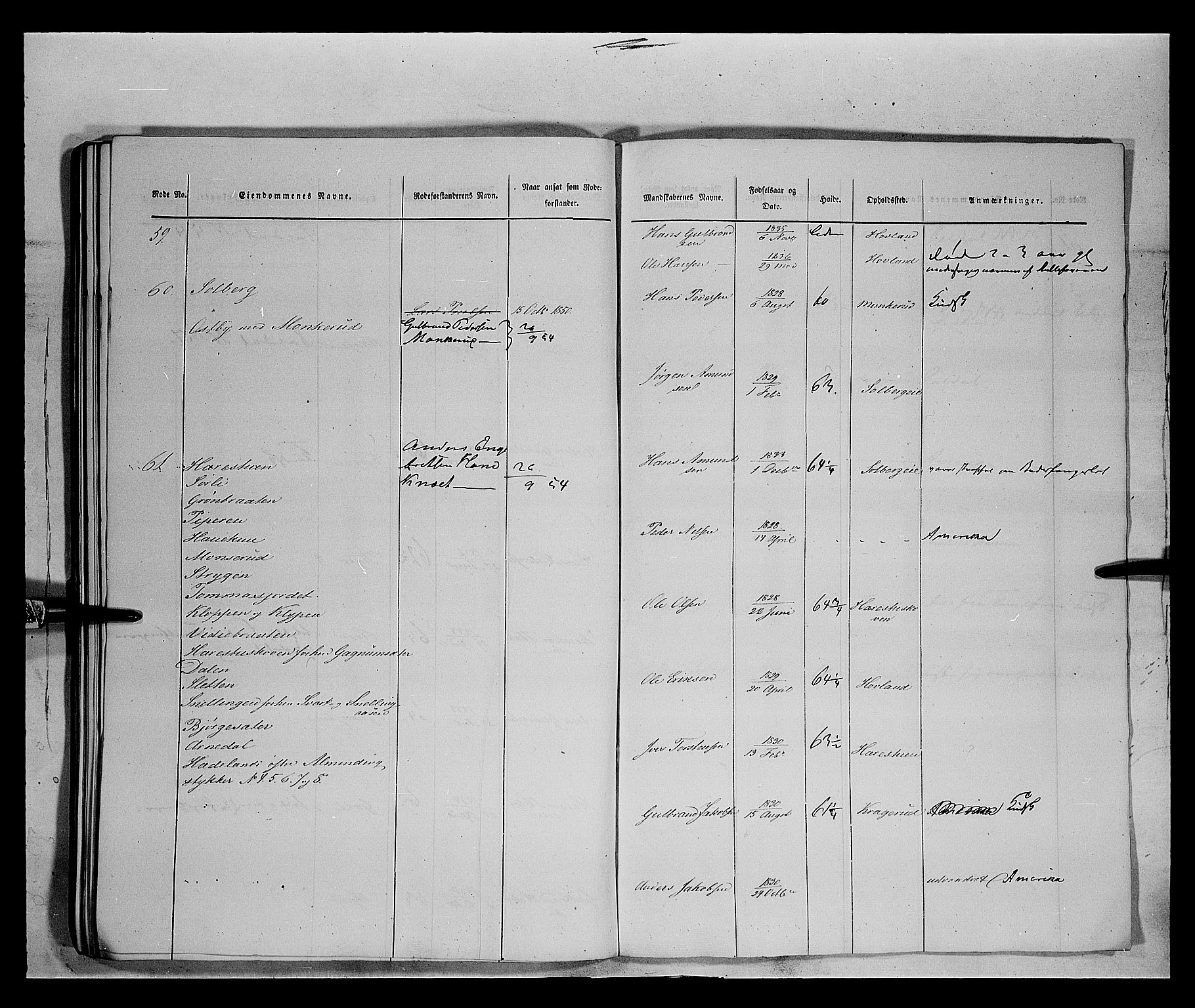 Fylkesmannen i Oppland, AV/SAH-FYO-002/1/K/Kb/L1161: Valderske nasjonale musketérkorps - Vangske kompani og Hadelandske kompani av Akershusiske nasjonale musketérkorps, 1818-1860, p. 3100