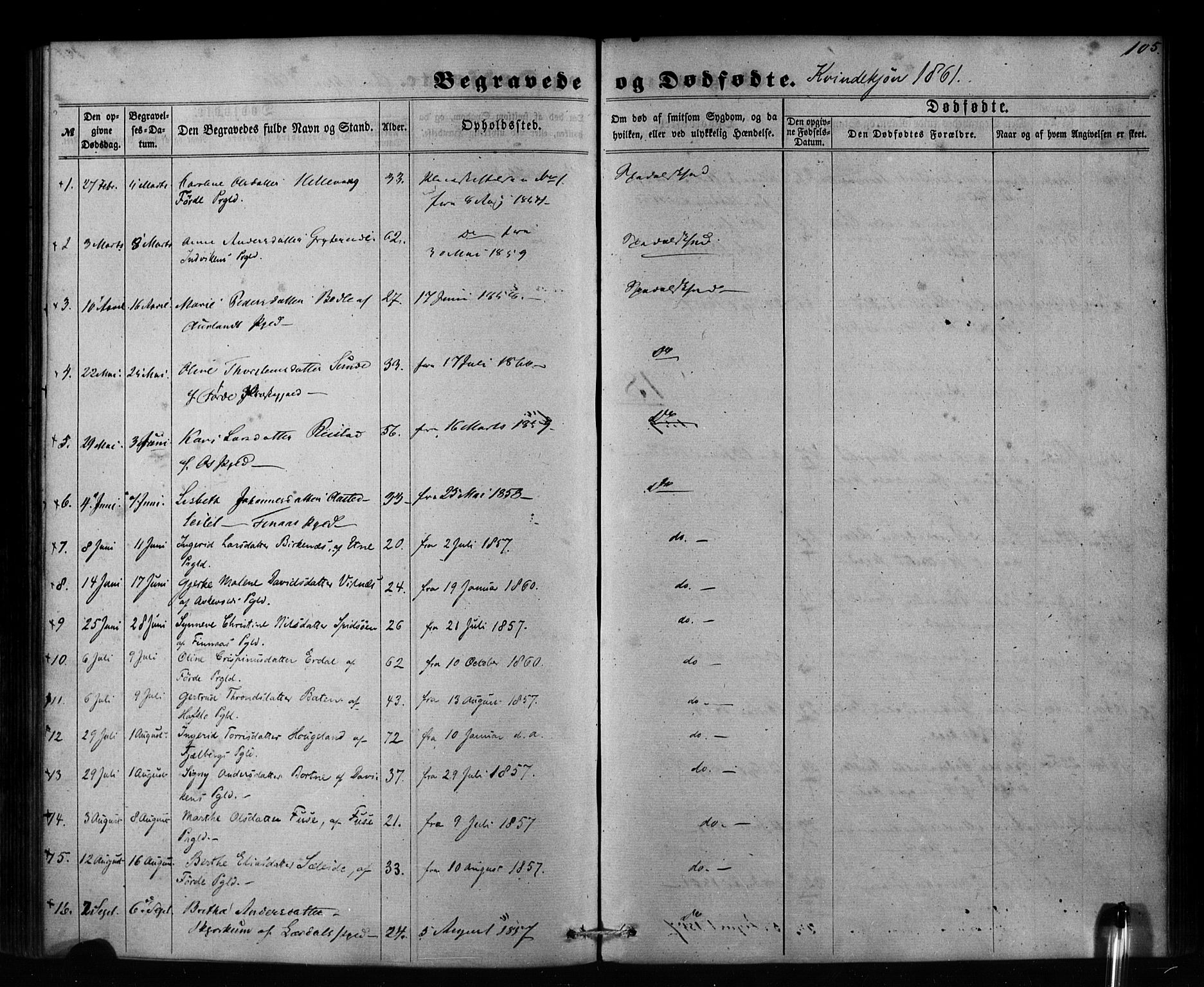 Pleiestiftelsen nr. 1 for spedalske sokneprestembete*, SAB/-: Parish register (official) no. A 1, 1859-1886, p. 105