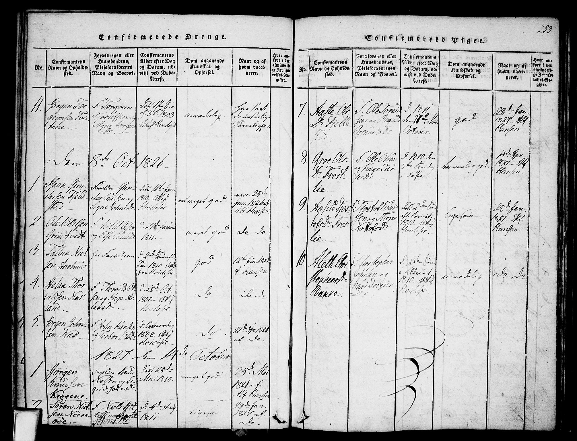 Nissedal kirkebøker, SAKO/A-288/F/Fa/L0002: Parish register (official) no. I 2, 1814-1845, p. 253