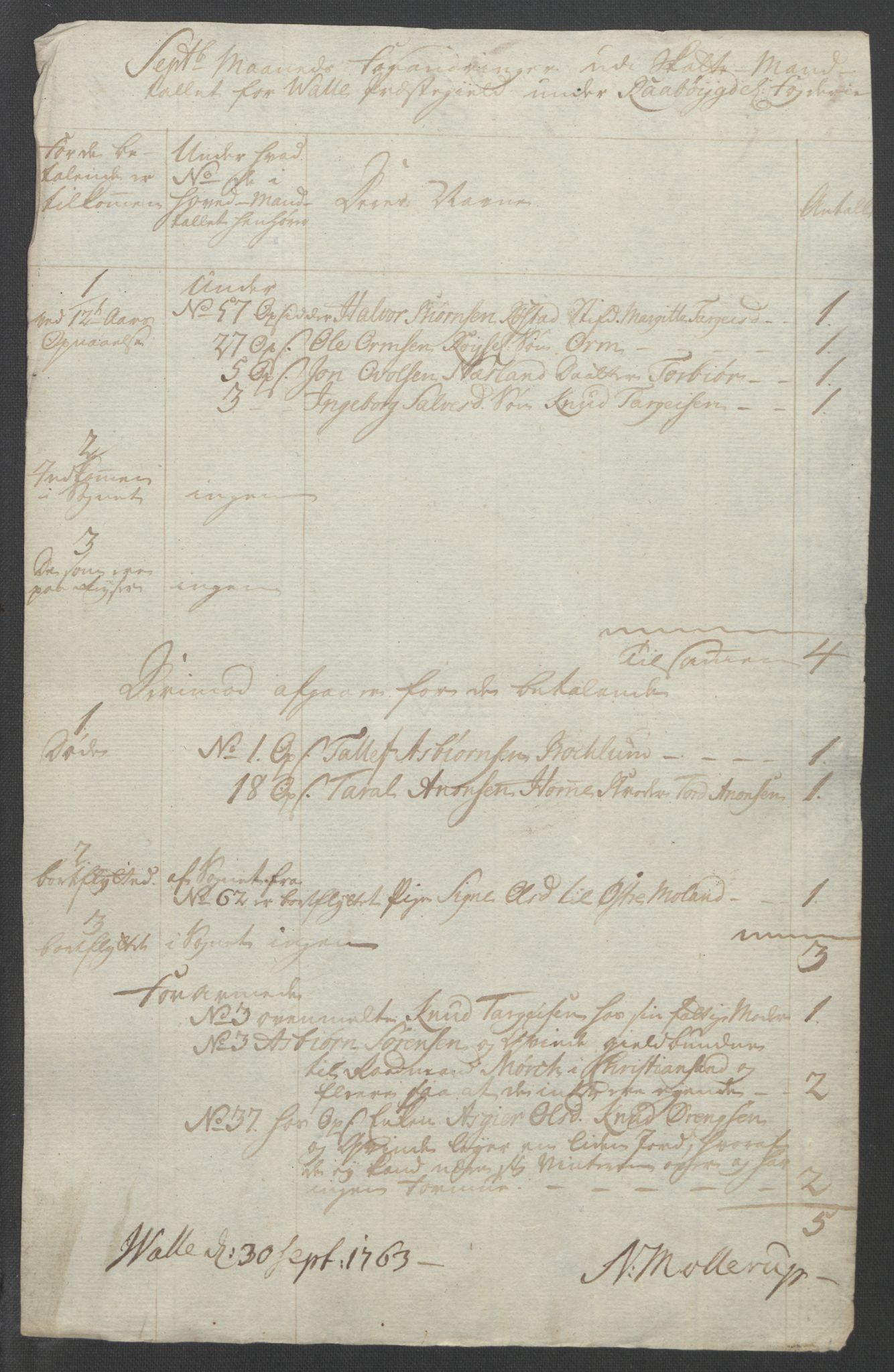 Rentekammeret inntil 1814, Reviderte regnskaper, Fogderegnskap, AV/RA-EA-4092/R40/L2517: Ekstraskatten Råbyggelag, 1762-1763, p. 310