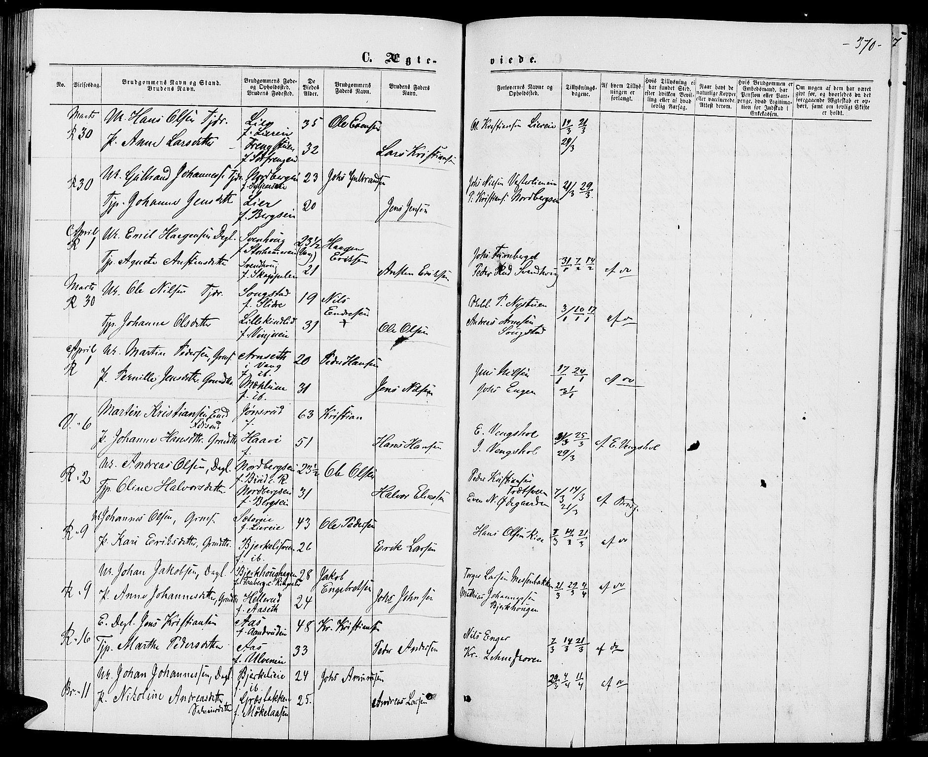 Ringsaker prestekontor, AV/SAH-PREST-014/L/La/L0008: Parish register (copy) no. 8, 1870-1878, p. 370