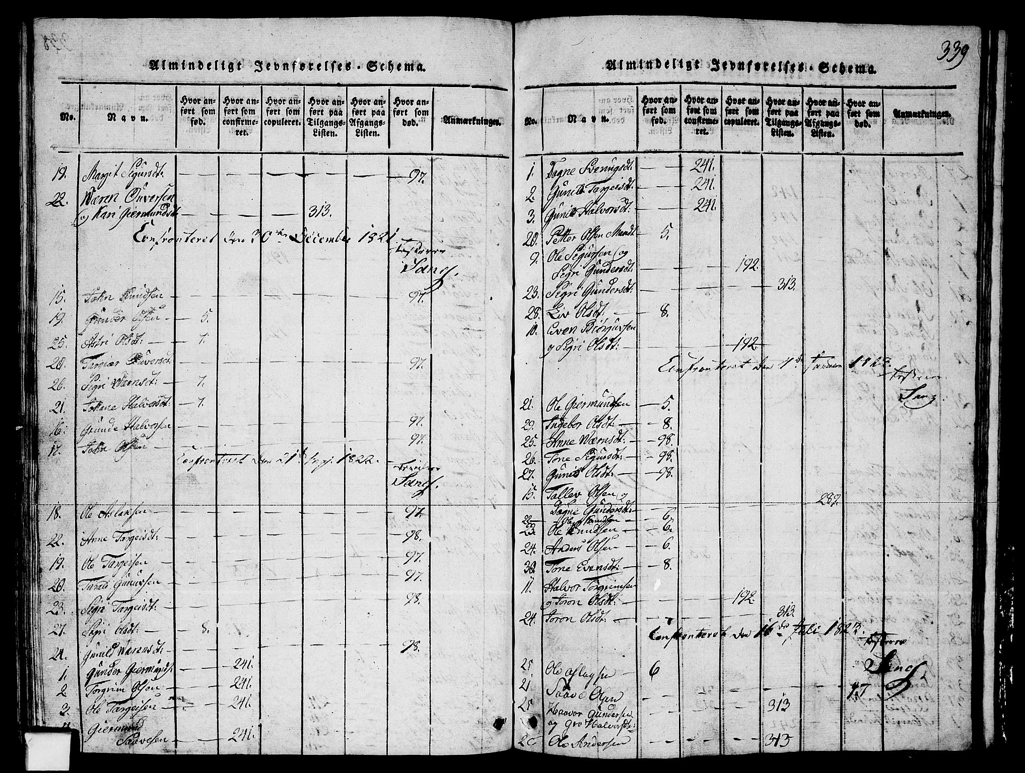 Fyresdal kirkebøker, SAKO/A-263/G/Ga/L0003: Parish register (copy) no. I 3, 1815-1863, p. 339