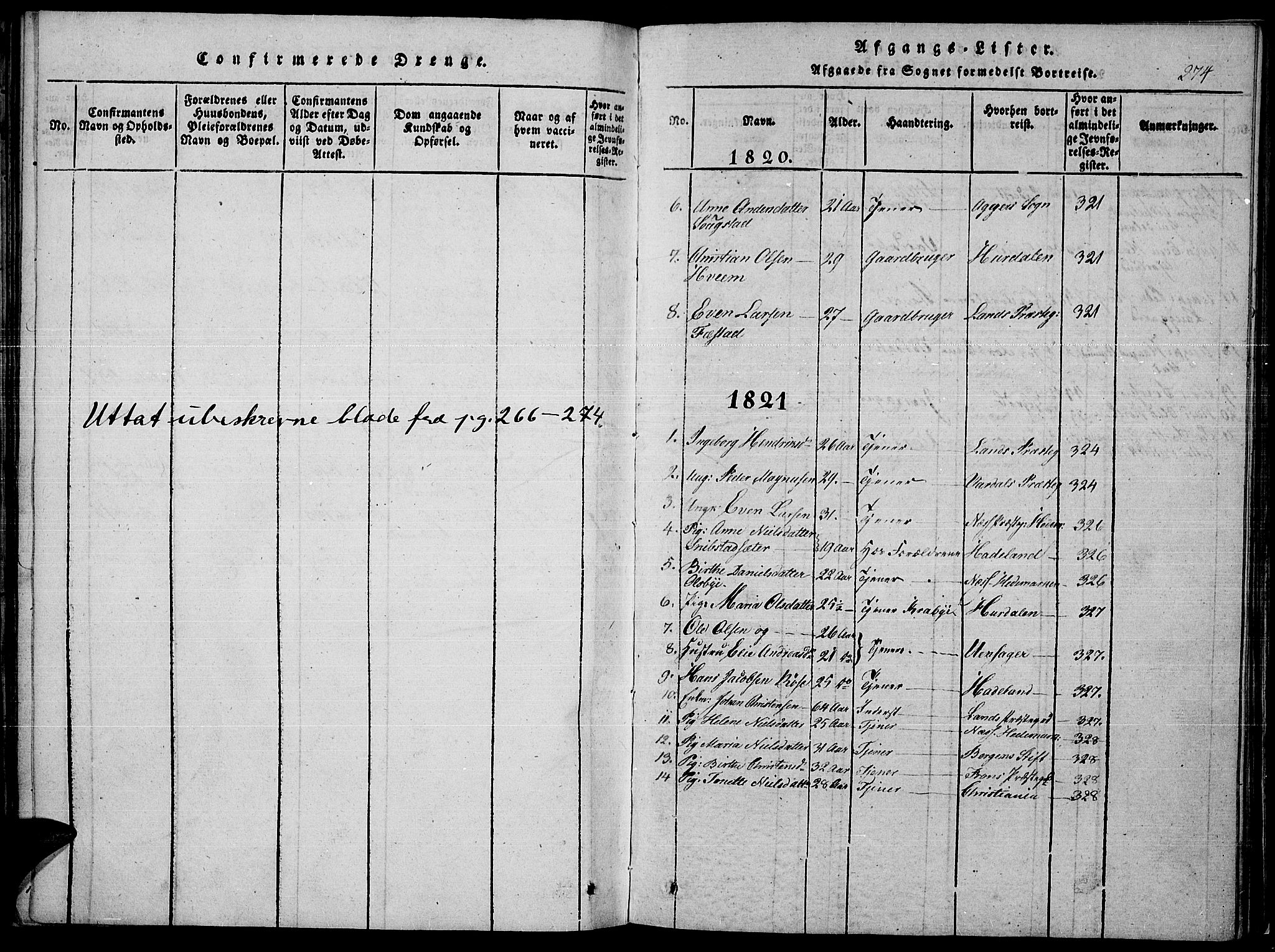 Toten prestekontor, SAH/PREST-102/H/Ha/Haa/L0010: Parish register (official) no. 10, 1820-1828, p. 274