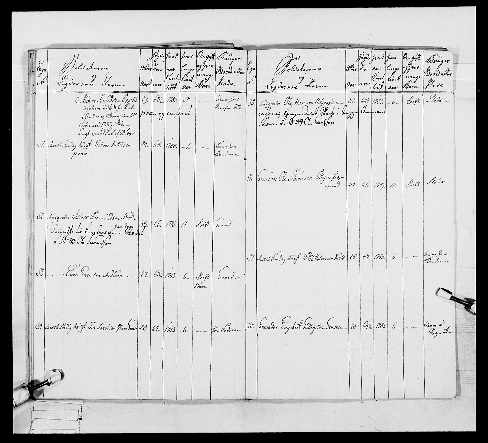 Generalitets- og kommissariatskollegiet, Det kongelige norske kommissariatskollegium, AV/RA-EA-5420/E/Eh/L0056: 2. Smålenske nasjonale infanteriregiment, 1789, p. 235