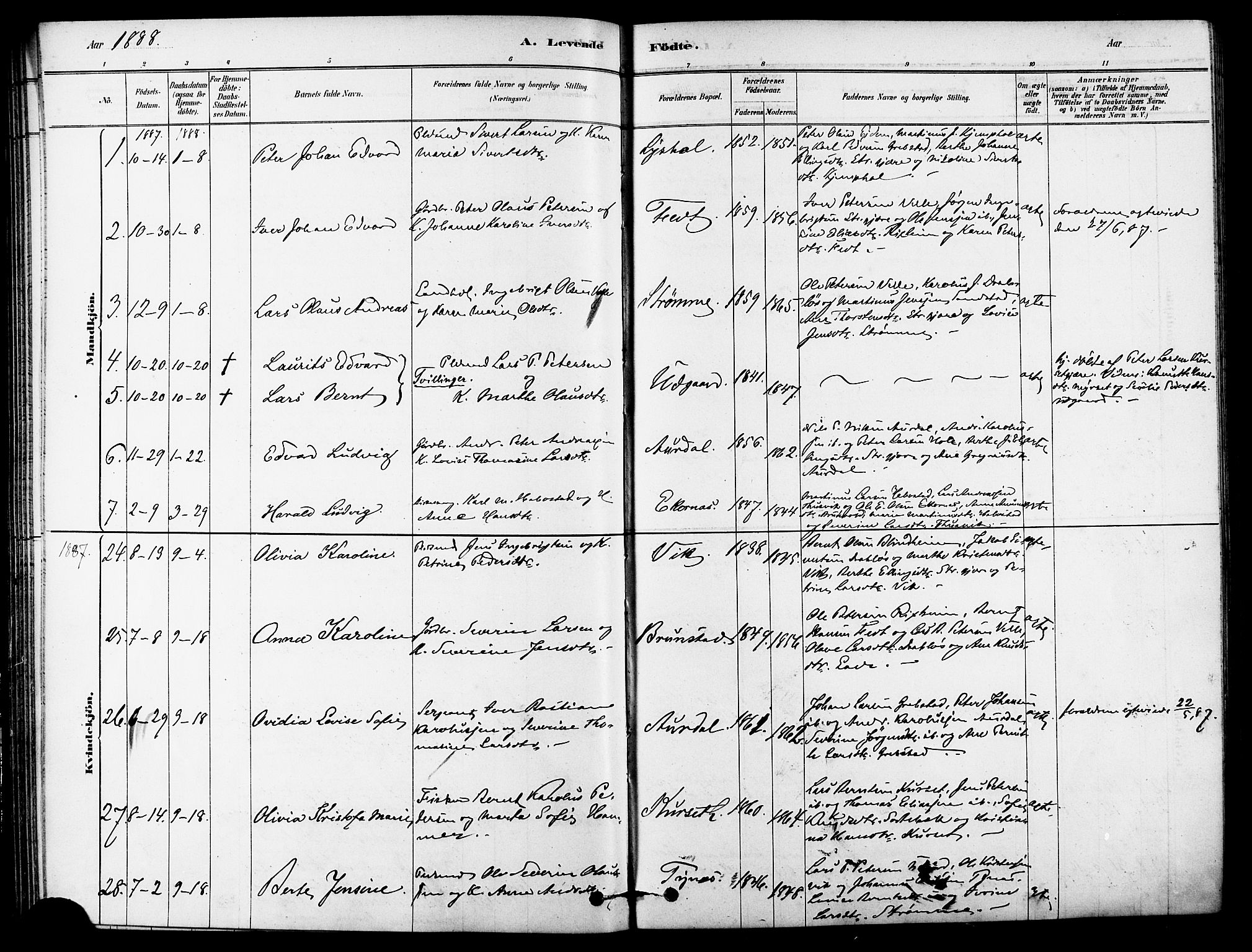 Ministerialprotokoller, klokkerbøker og fødselsregistre - Møre og Romsdal, AV/SAT-A-1454/523/L0334: Parish register (official) no. 523A01, 1878-1891