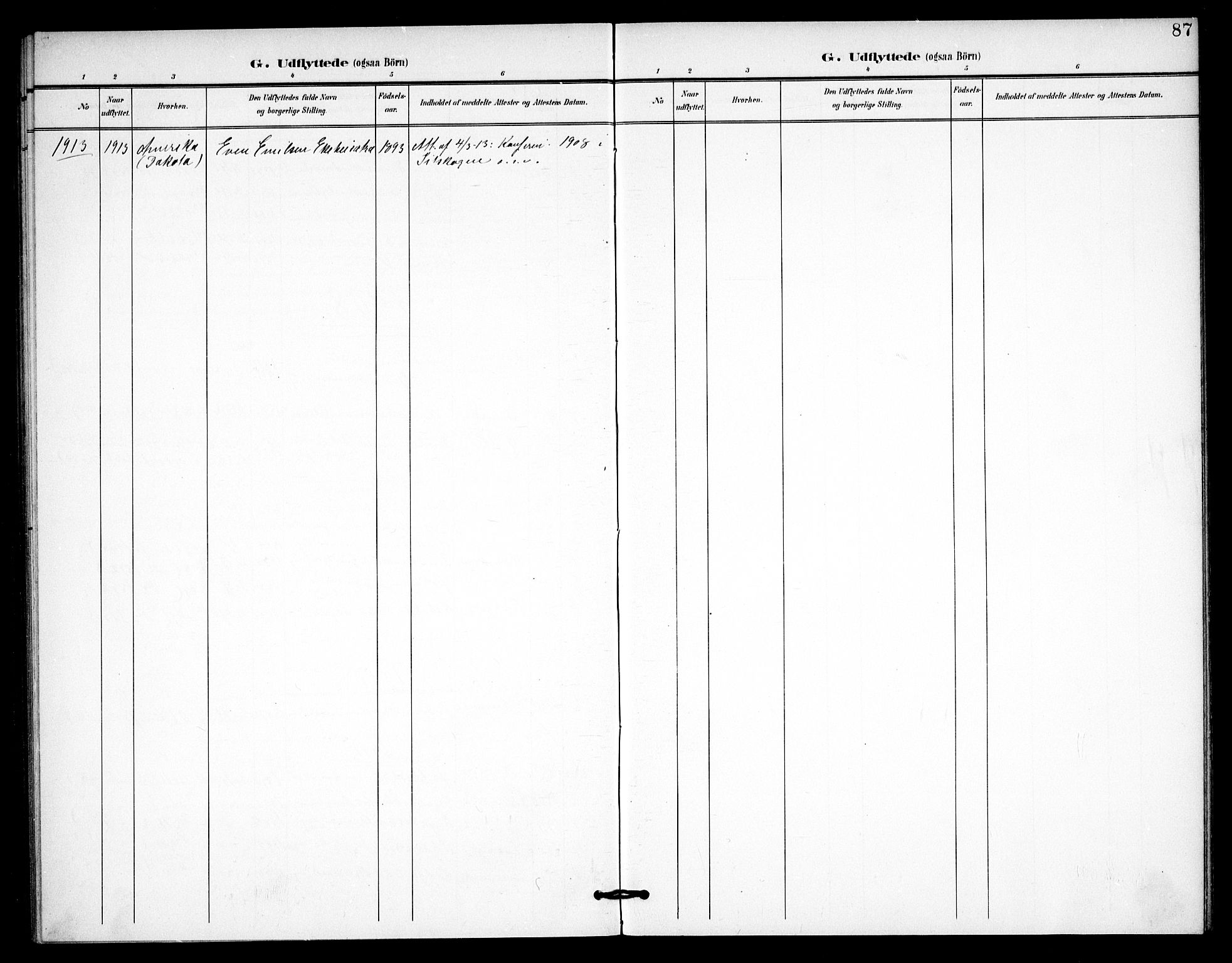 Høland prestekontor Kirkebøker, SAO/A-10346a/F/Fc/L0003: Parish register (official) no. III 3, 1897-1911, p. 87