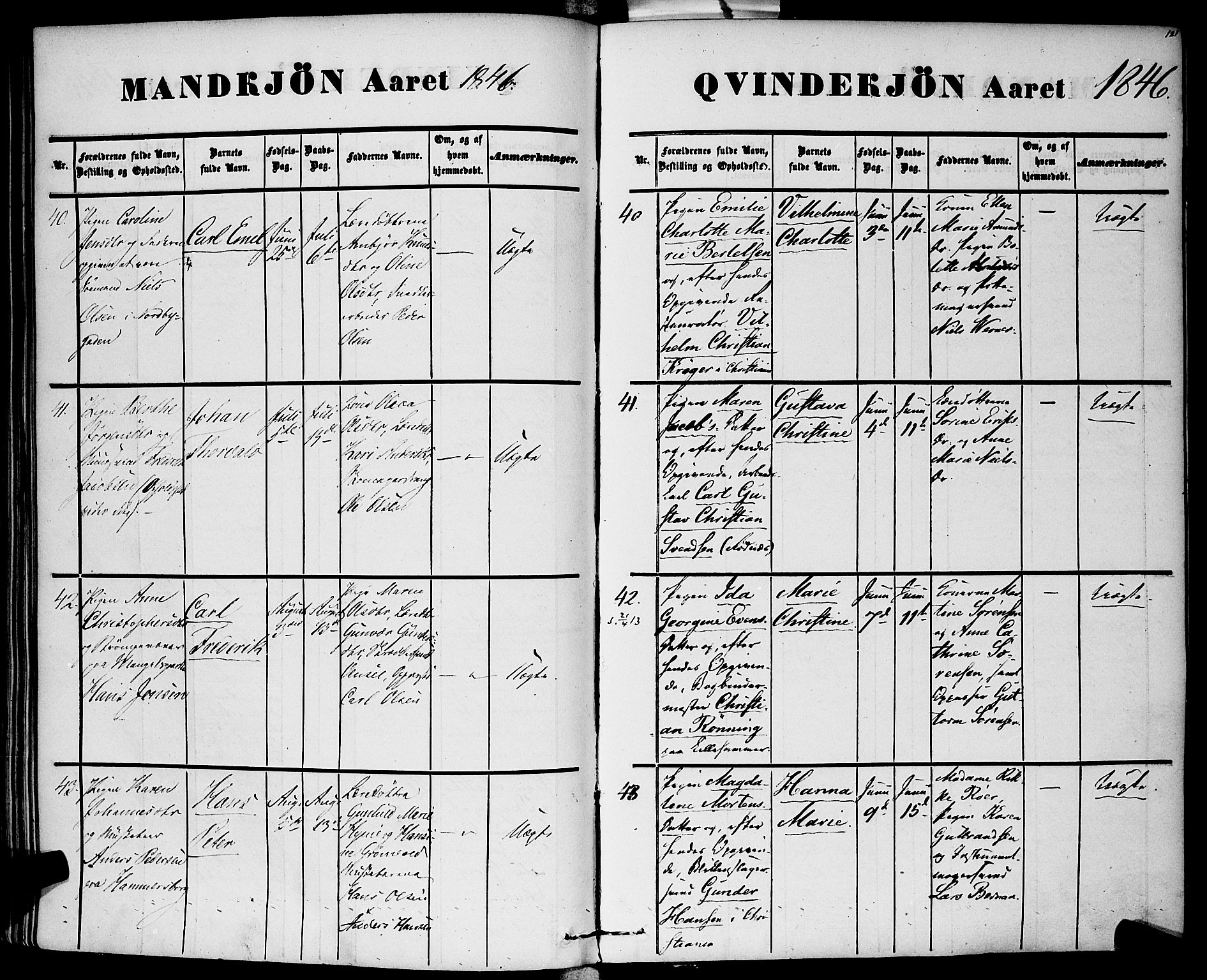 Rikshospitalet prestekontor Kirkebøker, SAO/A-10309b/F/L0003: Parish register (official) no. 3, 1841-1853, p. 121