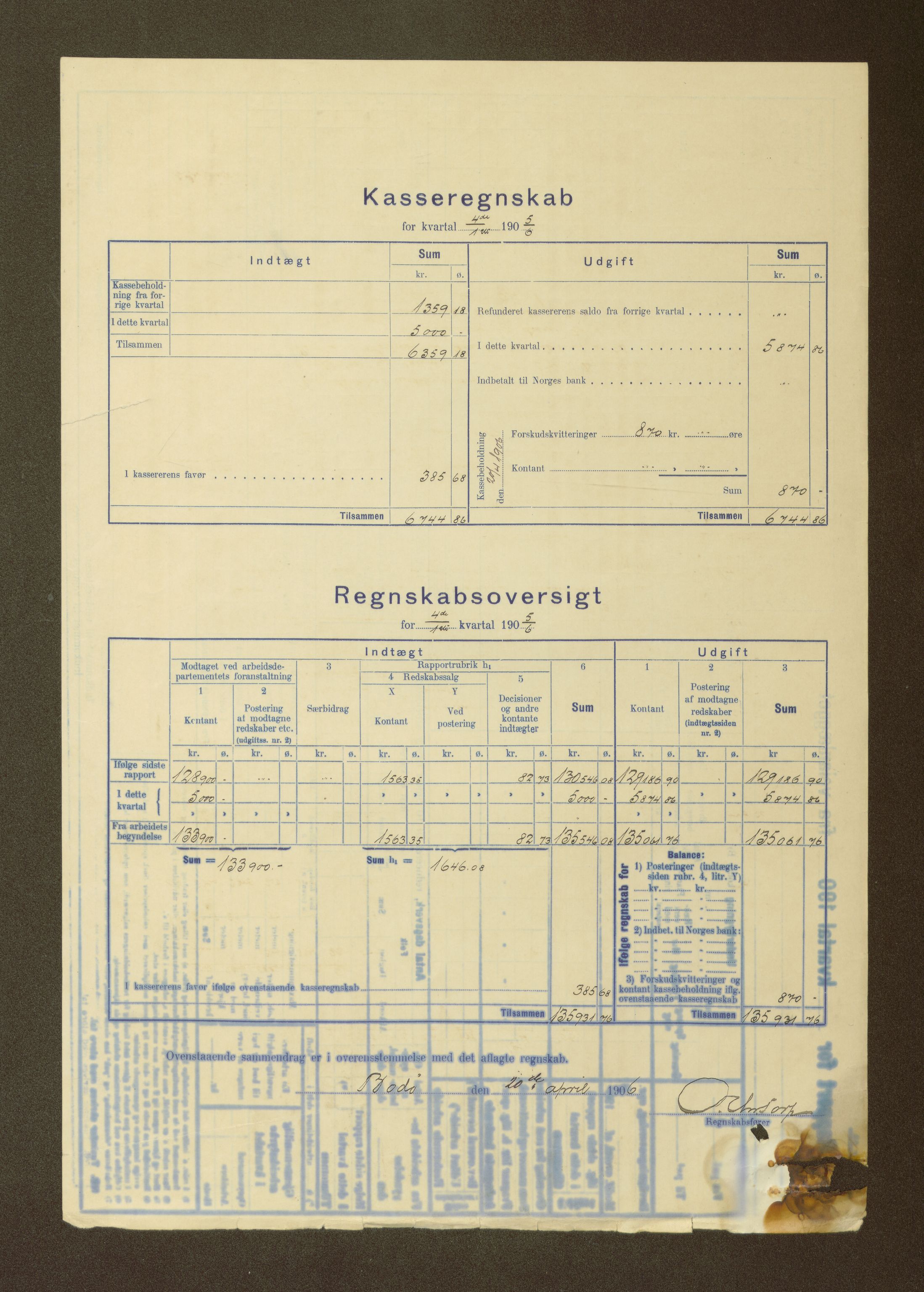 Nordland vegkontor, AV/SAT-A-4181/F/Fa/L0030: Hamarøy/Tysfjord, 1885-1948, p. 933