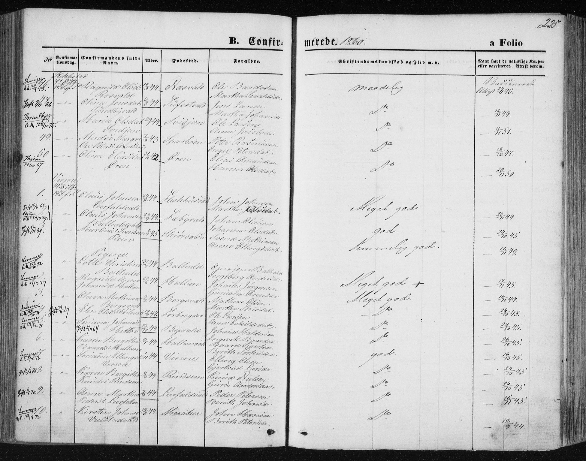 Ministerialprotokoller, klokkerbøker og fødselsregistre - Nord-Trøndelag, SAT/A-1458/723/L0241: Parish register (official) no. 723A10, 1860-1869, p. 225