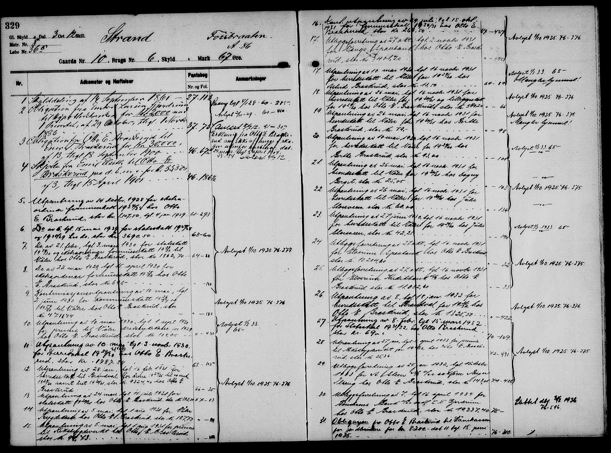 Solør tingrett, AV/SAH-TING-008/H/Ha/Hak/L0001: Mortgage register no. I, 1900-1935, p. 329