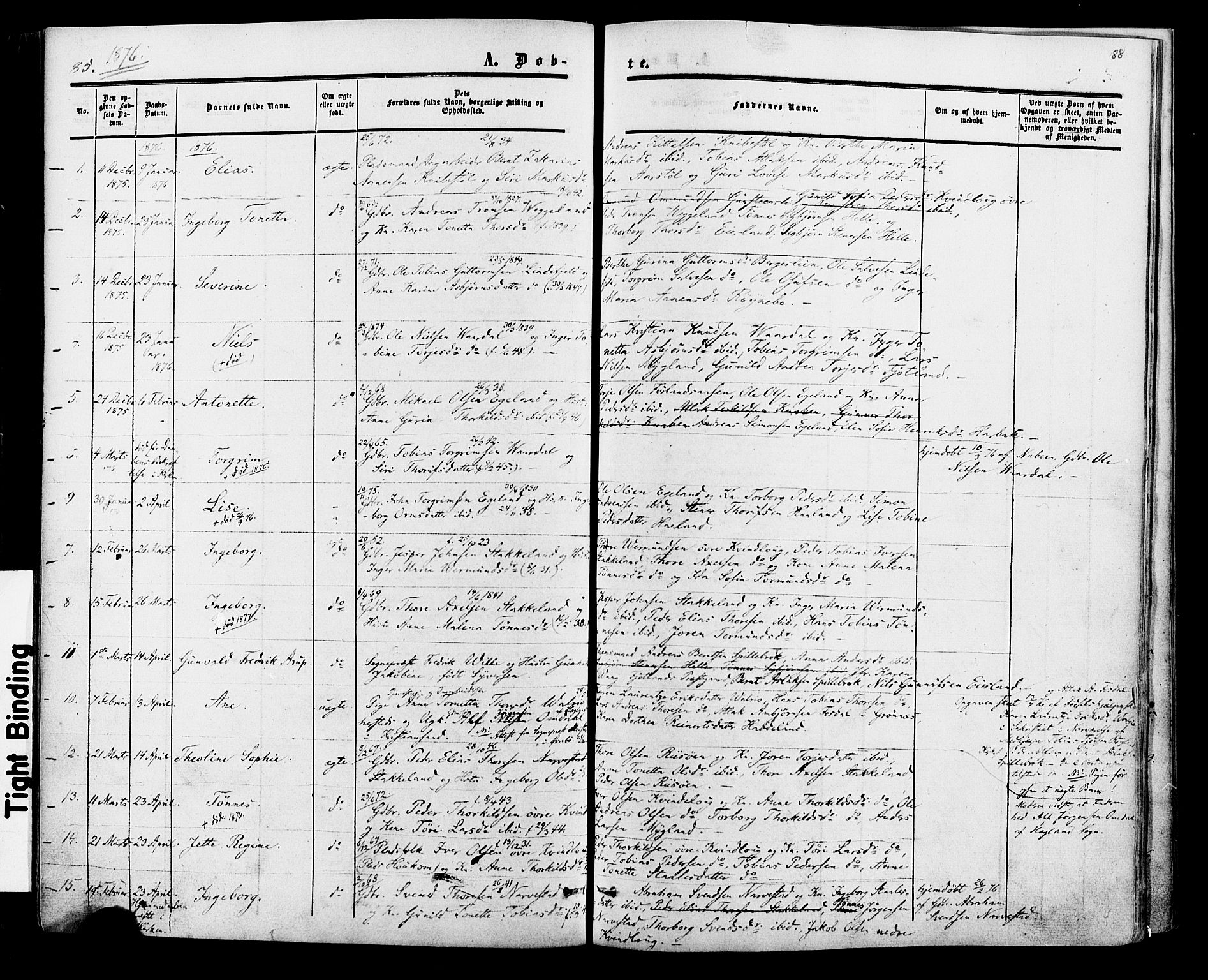 Fjotland sokneprestkontor, AV/SAK-1111-0010/F/Fa/L0001: Parish register (official) no. A 1, 1850-1879, p. 88