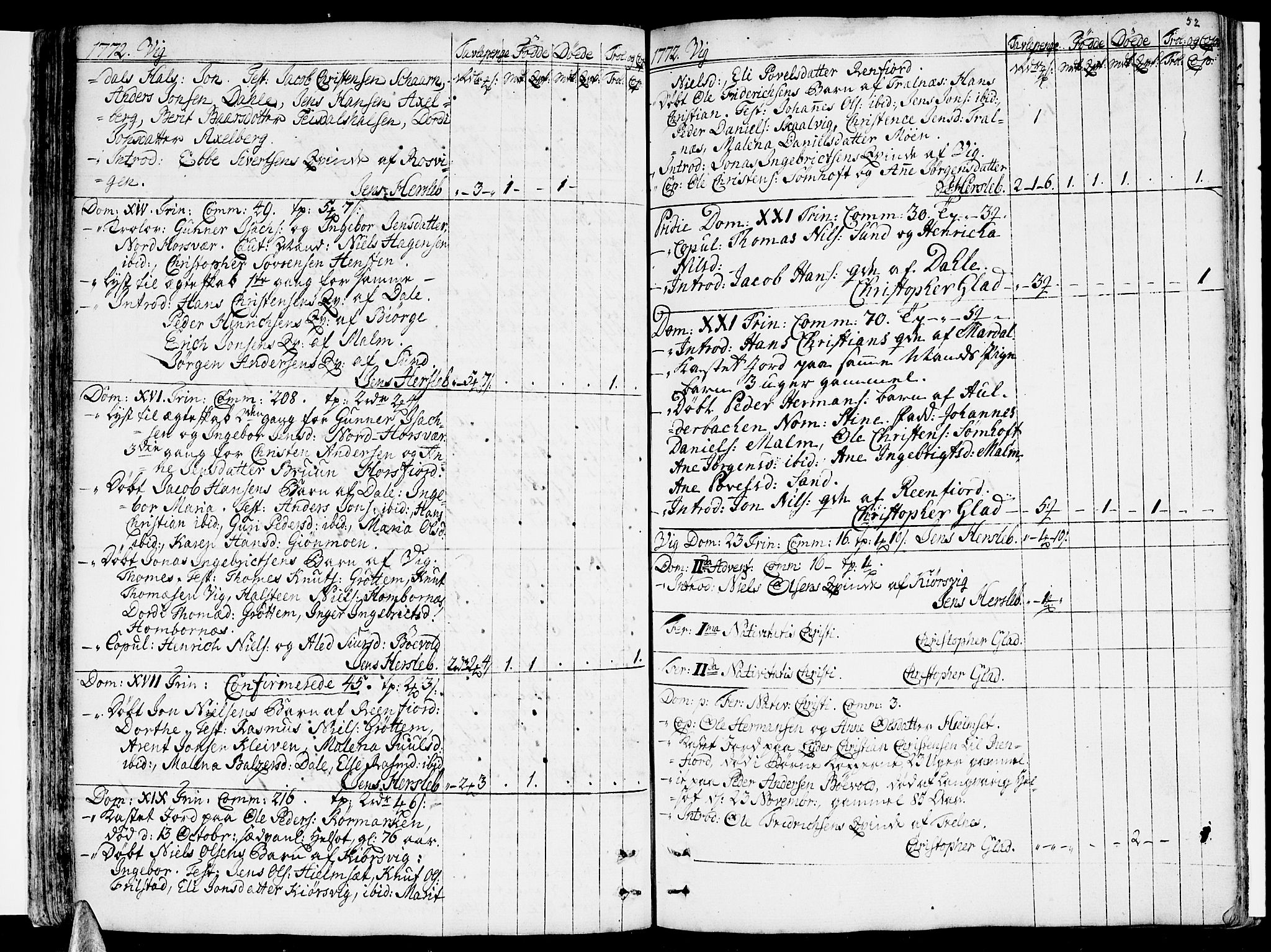 Ministerialprotokoller, klokkerbøker og fødselsregistre - Nordland, AV/SAT-A-1459/812/L0173: Parish register (official) no. 812A02, 1752-1800, p. 52