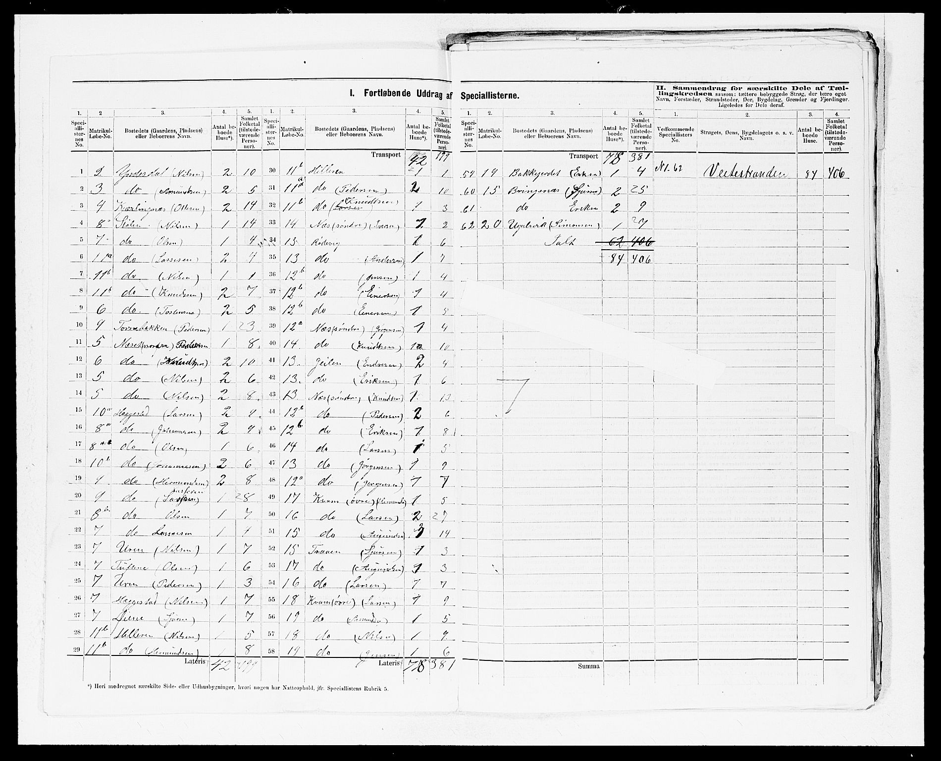 SAB, 1875 census for 1425P Hafslo, 1875, p. 3