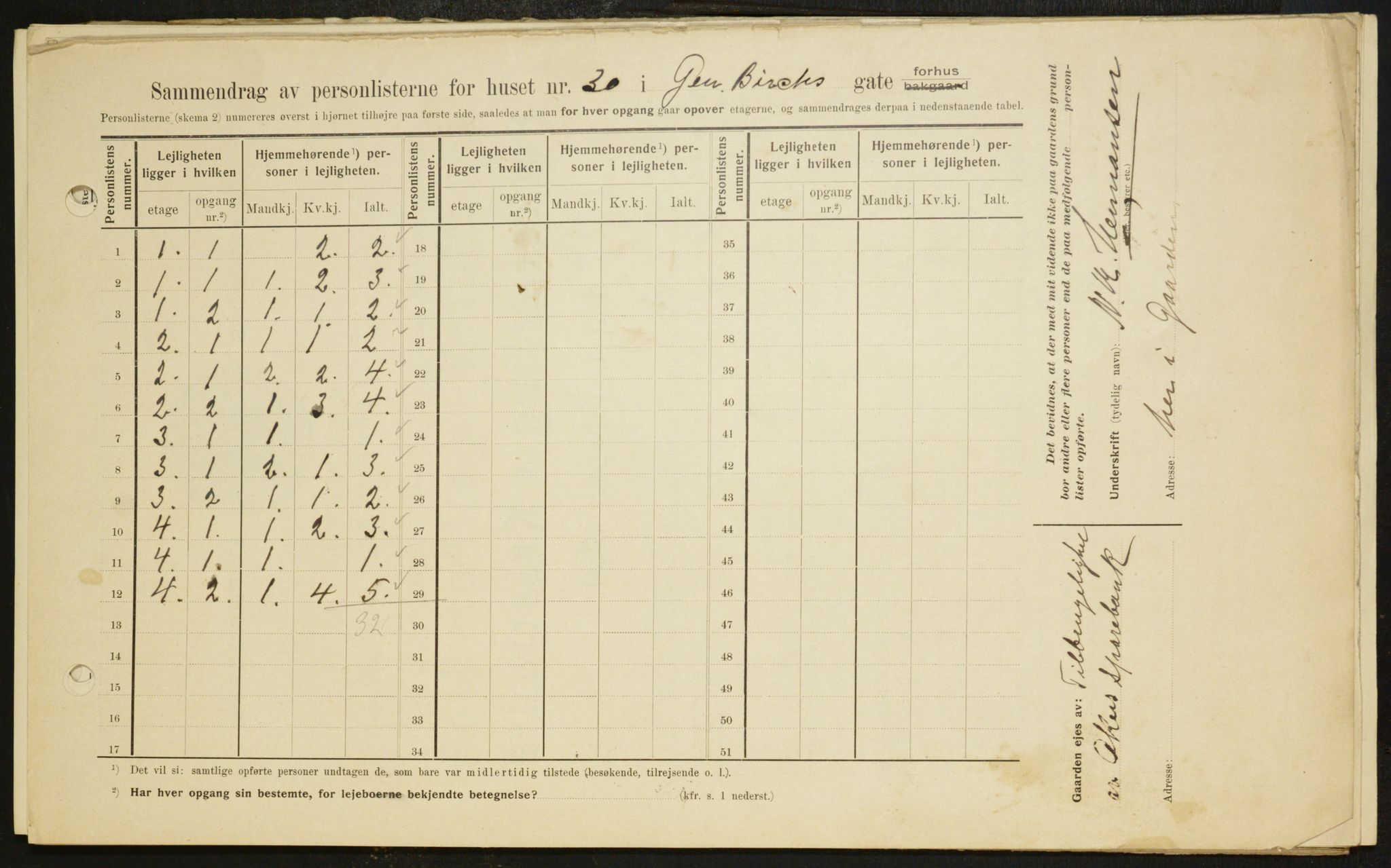 OBA, Municipal Census 1909 for Kristiania, 1909, p. 26399