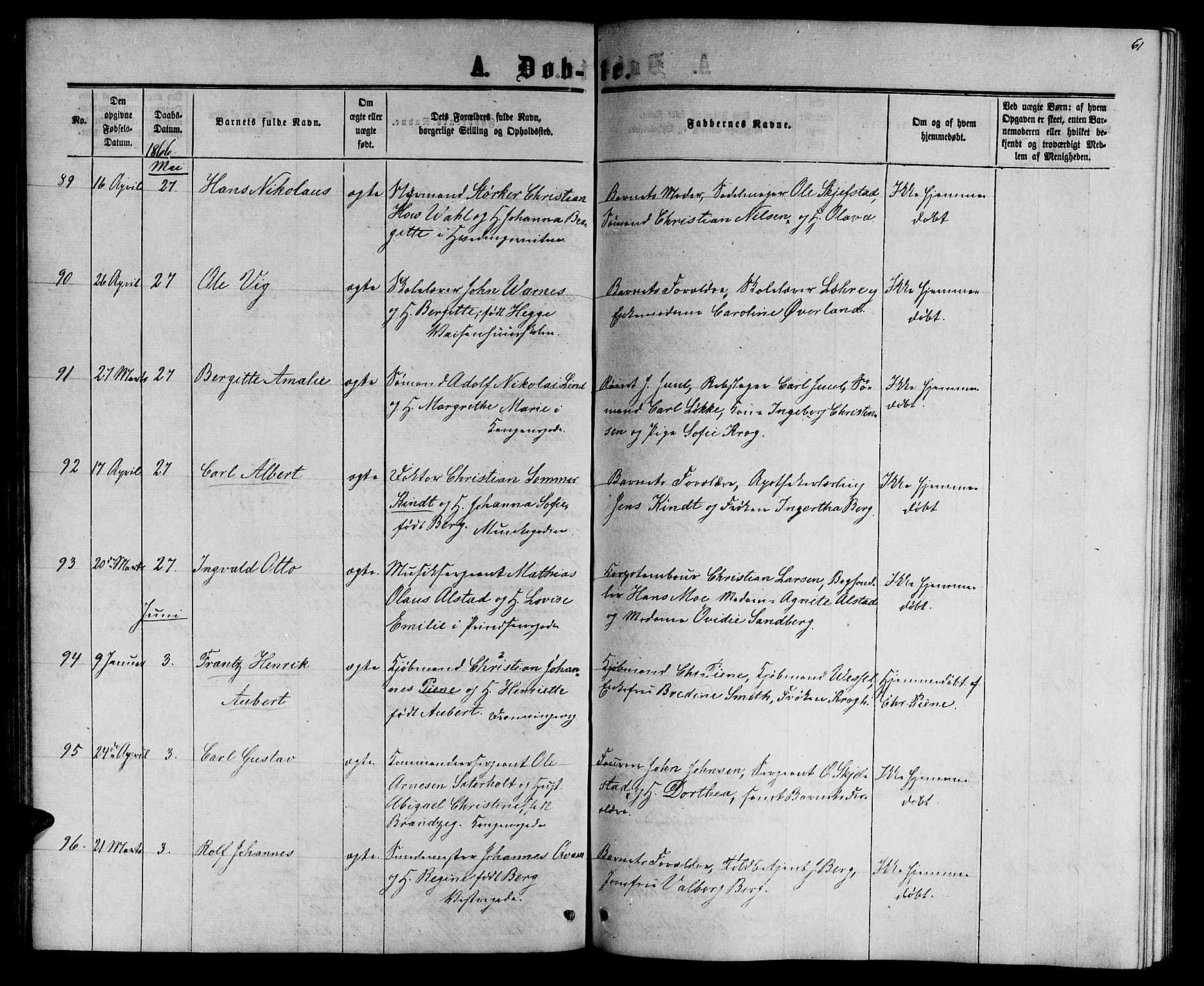 Ministerialprotokoller, klokkerbøker og fødselsregistre - Sør-Trøndelag, AV/SAT-A-1456/601/L0087: Parish register (copy) no. 601C05, 1864-1881, p. 61