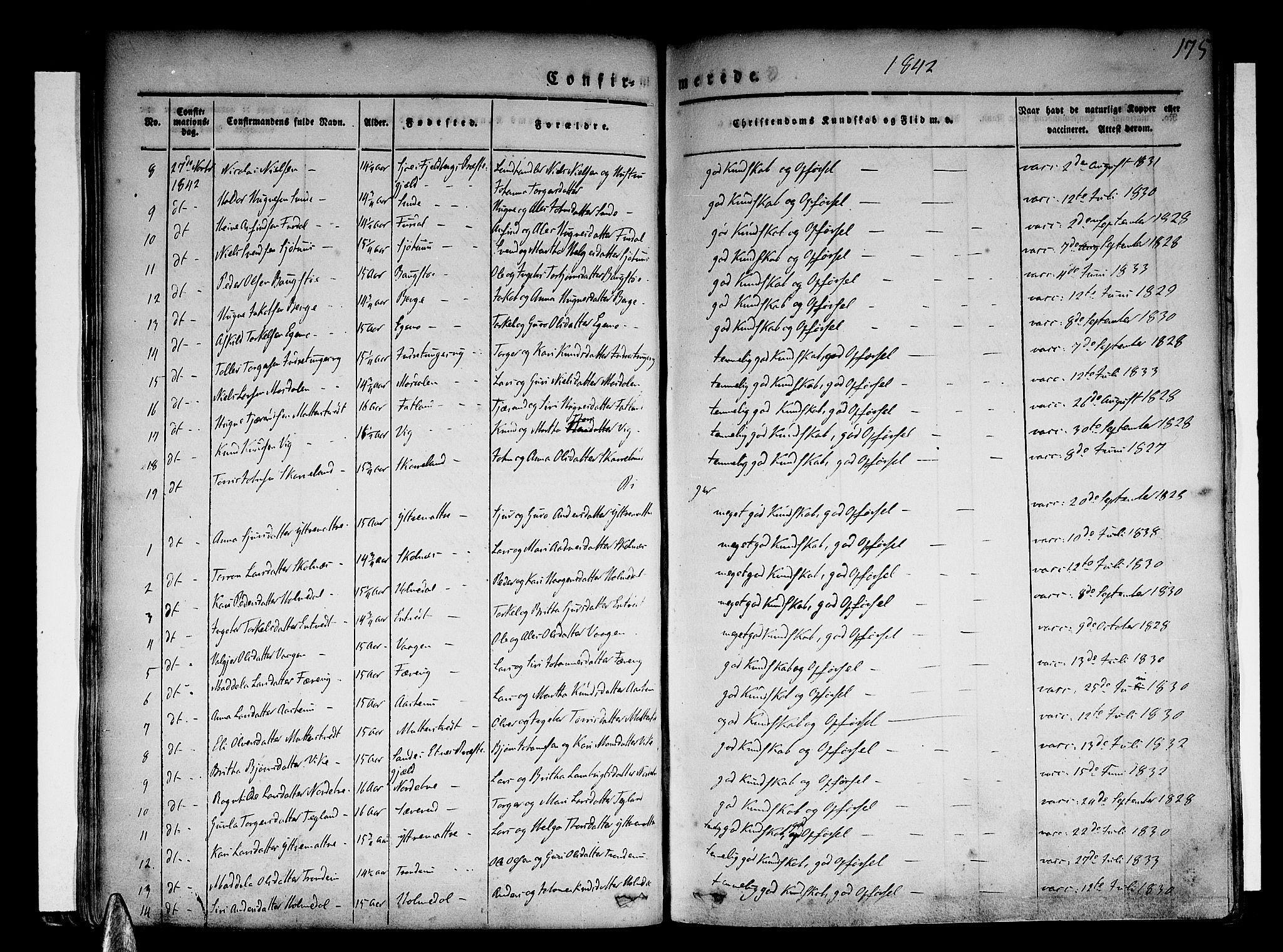 Skånevik sokneprestembete, AV/SAB-A-77801/H/Haa: Parish register (official) no. A 4, 1828-1848, p. 175