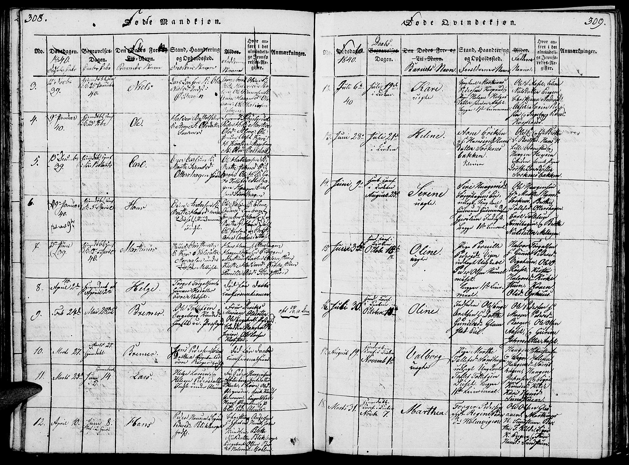 Åmot prestekontor, Hedmark, SAH/PREST-056/H/Ha/Hab/L0001: Parish register (copy) no. 1, 1815-1847, p. 308-309