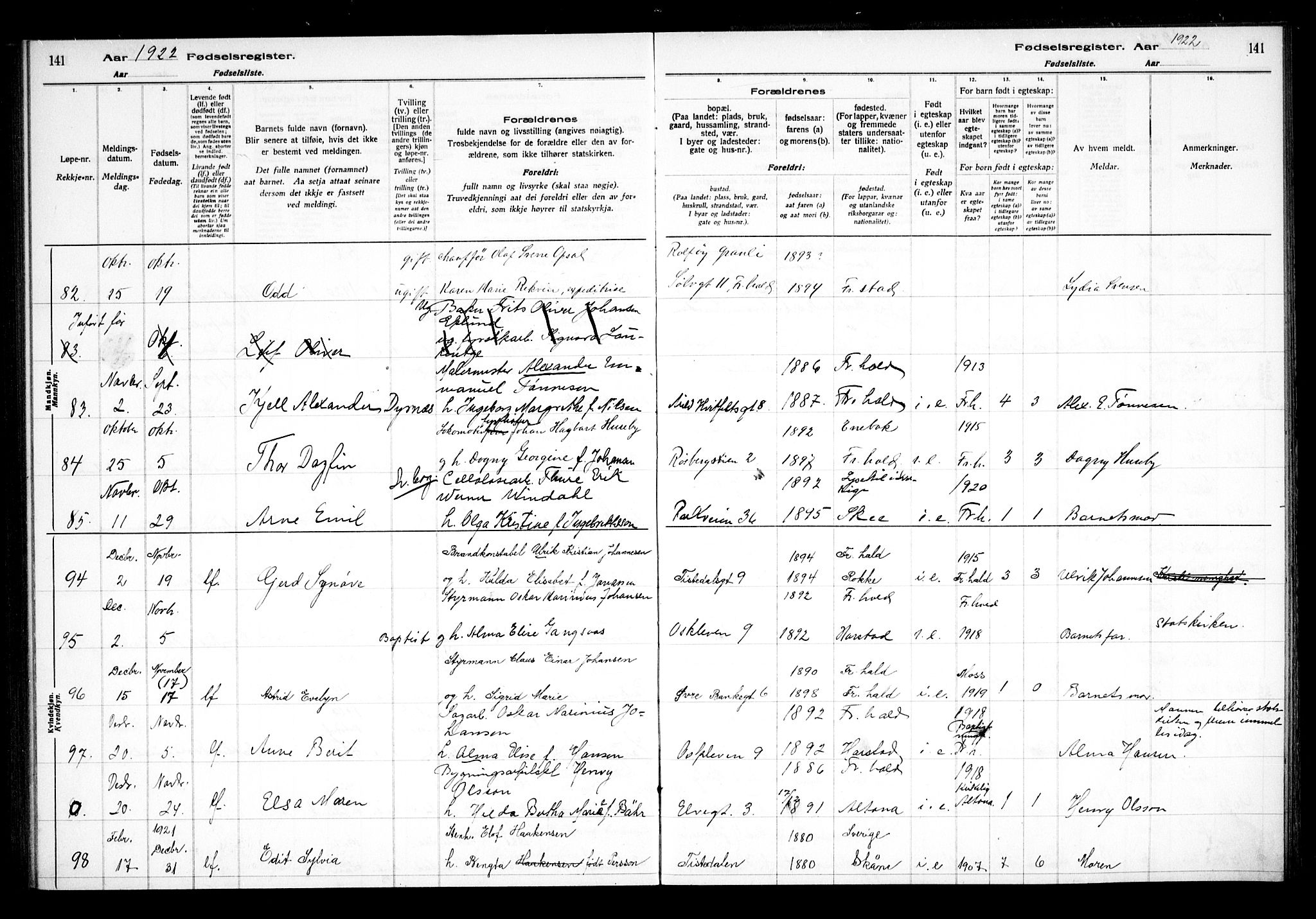 Halden prestekontor Kirkebøker, SAO/A-10909/J/Ja/L0001: Birth register no. I 1, 1916-1925, p. 141