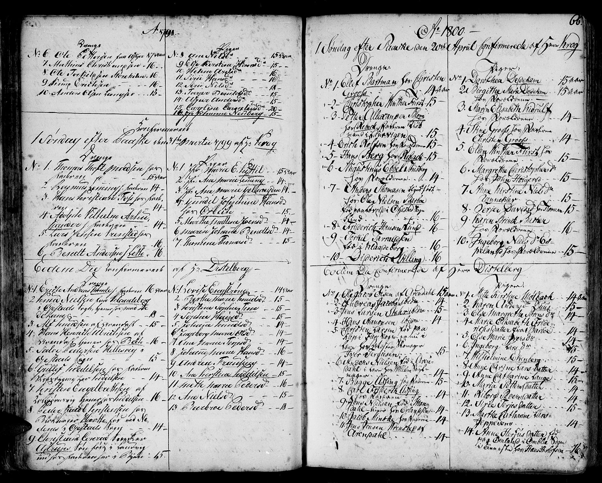 Arendal sokneprestkontor, Trefoldighet, SAK/1111-0040/F/Fa/L0001: Parish register (official) no. A 1, 1703-1815, p. 66