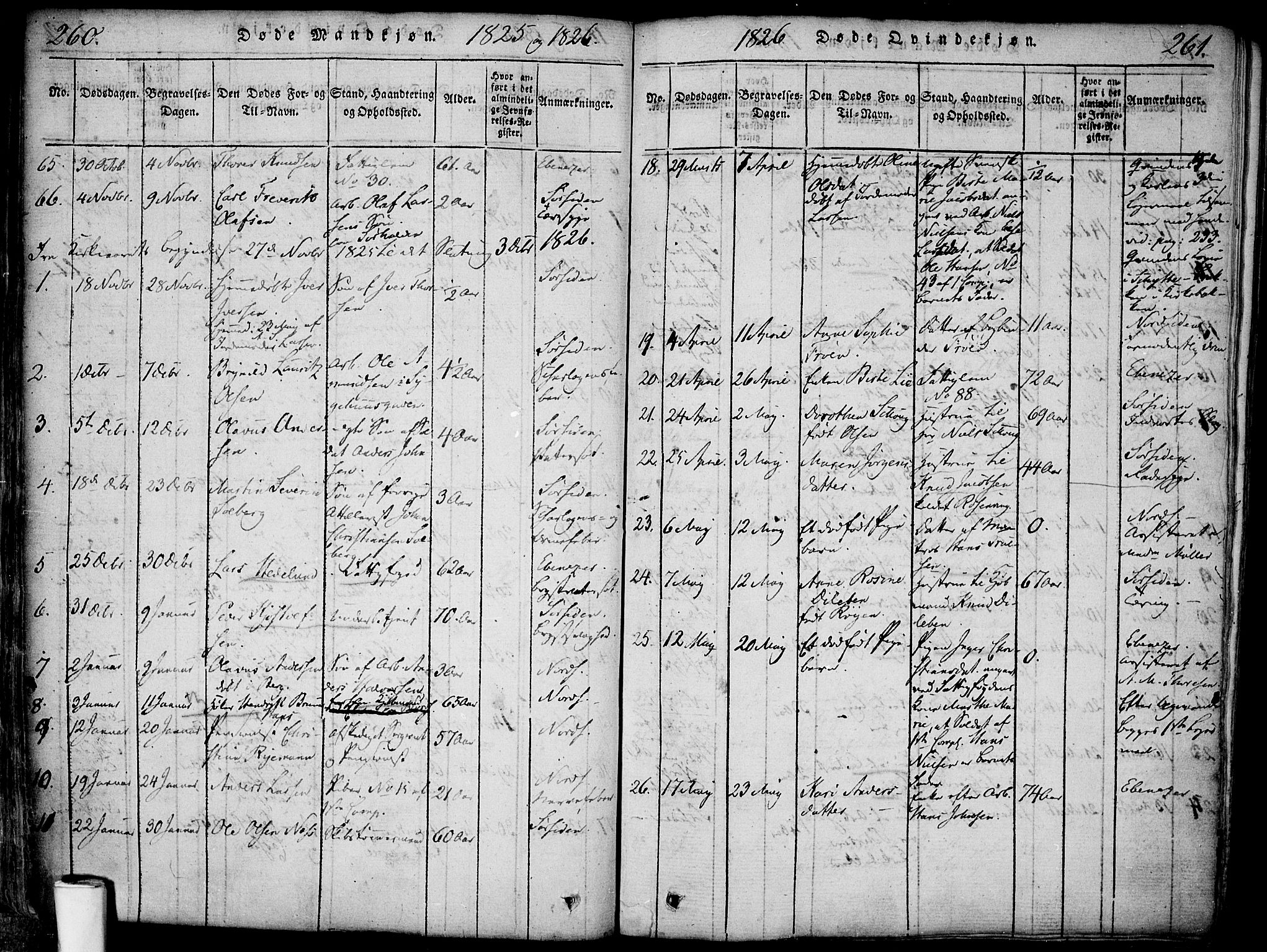 Halden prestekontor Kirkebøker, AV/SAO-A-10909/F/Fa/L0003: Parish register (official) no. I 3, 1815-1834, p. 260-261