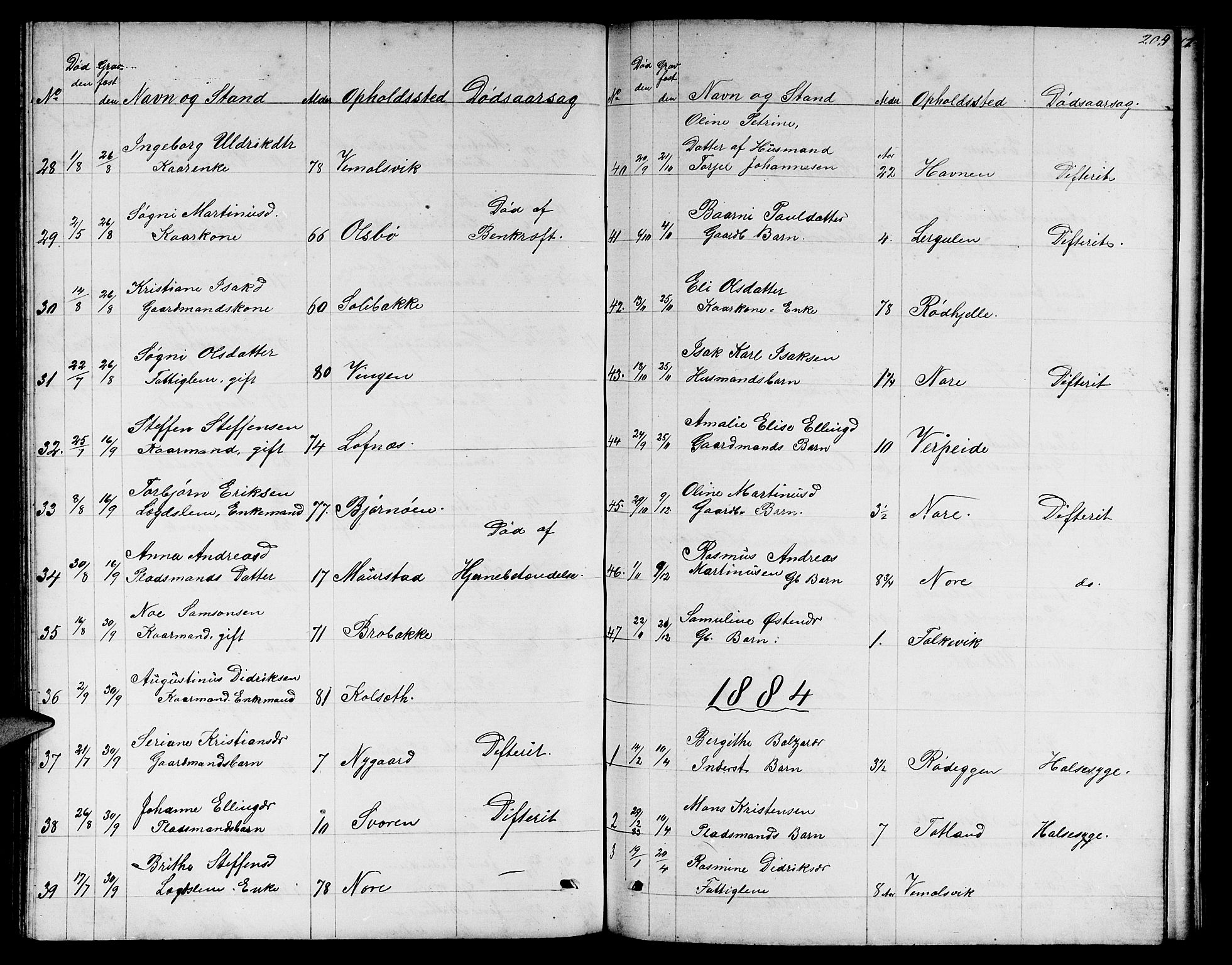 Davik sokneprestembete, SAB/A-79701/H/Hab/Habc/L0001: Parish register (copy) no. C 1, 1866-1888, p. 204