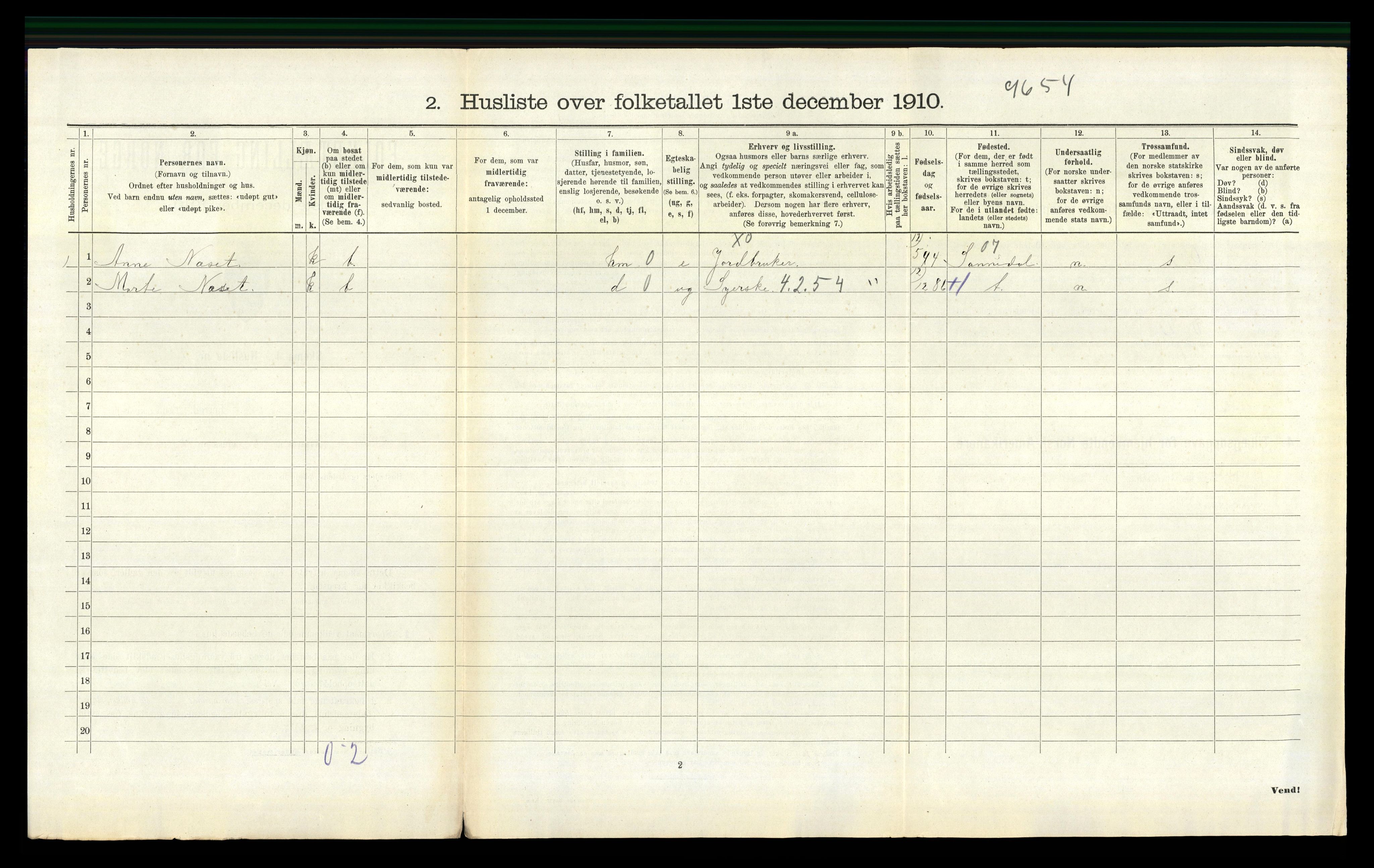 RA, 1910 census for Drangedal, 1910, p. 498