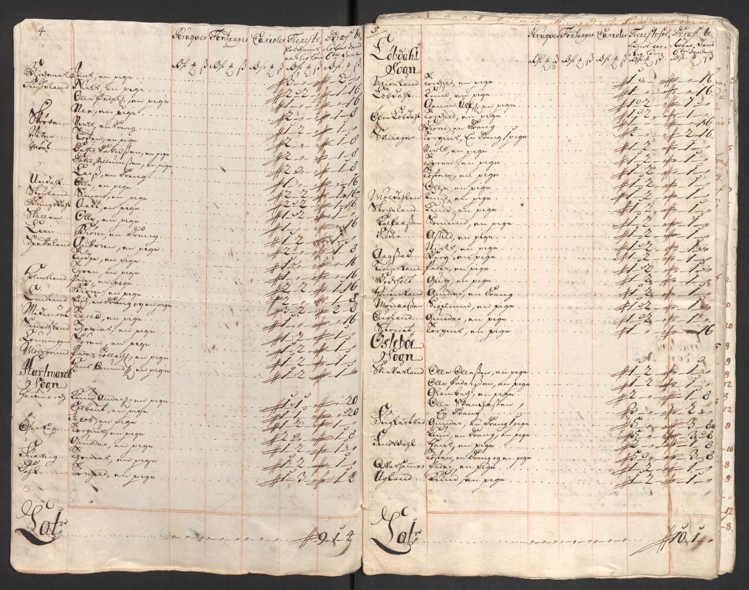 Rentekammeret inntil 1814, Reviderte regnskaper, Fogderegnskap, AV/RA-EA-4092/R43/L2554: Fogderegnskap Lista og Mandal, 1711, p. 536