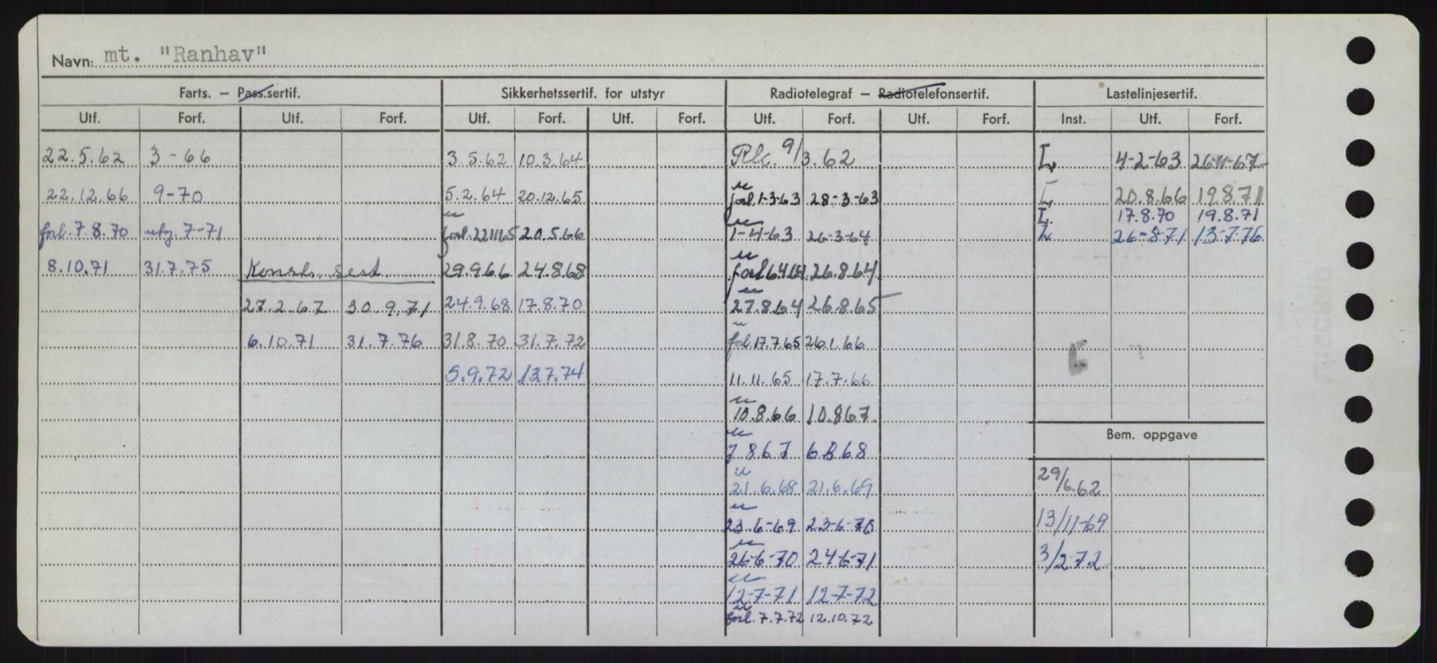 Sjøfartsdirektoratet med forløpere, Skipsmålingen, AV/RA-S-1627/H/Hd/L0030: Fartøy, Q-Riv, p. 222