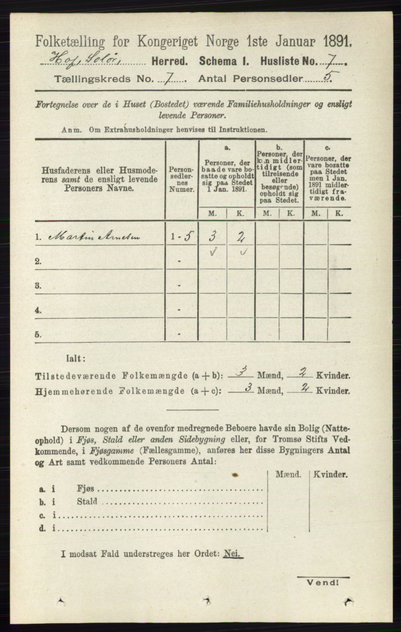 RA, 1891 census for 0424 Hof, 1891, p. 2653