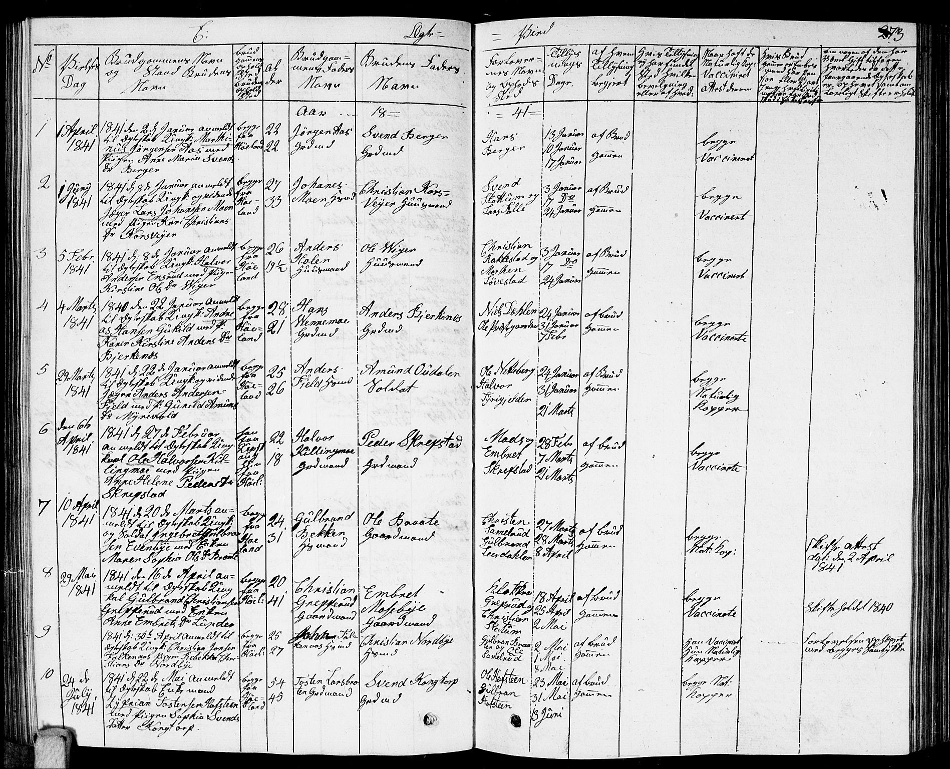 Høland prestekontor Kirkebøker, SAO/A-10346a/G/Ga/L0002: Parish register (copy) no. I 2, 1827-1845, p. 273