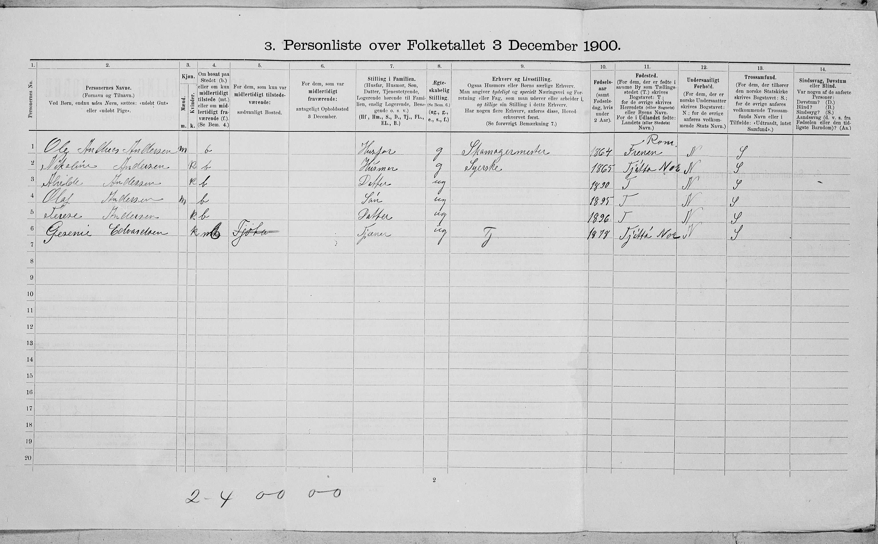 SAT, 1900 census for Mosjøen, 1900, p. 454