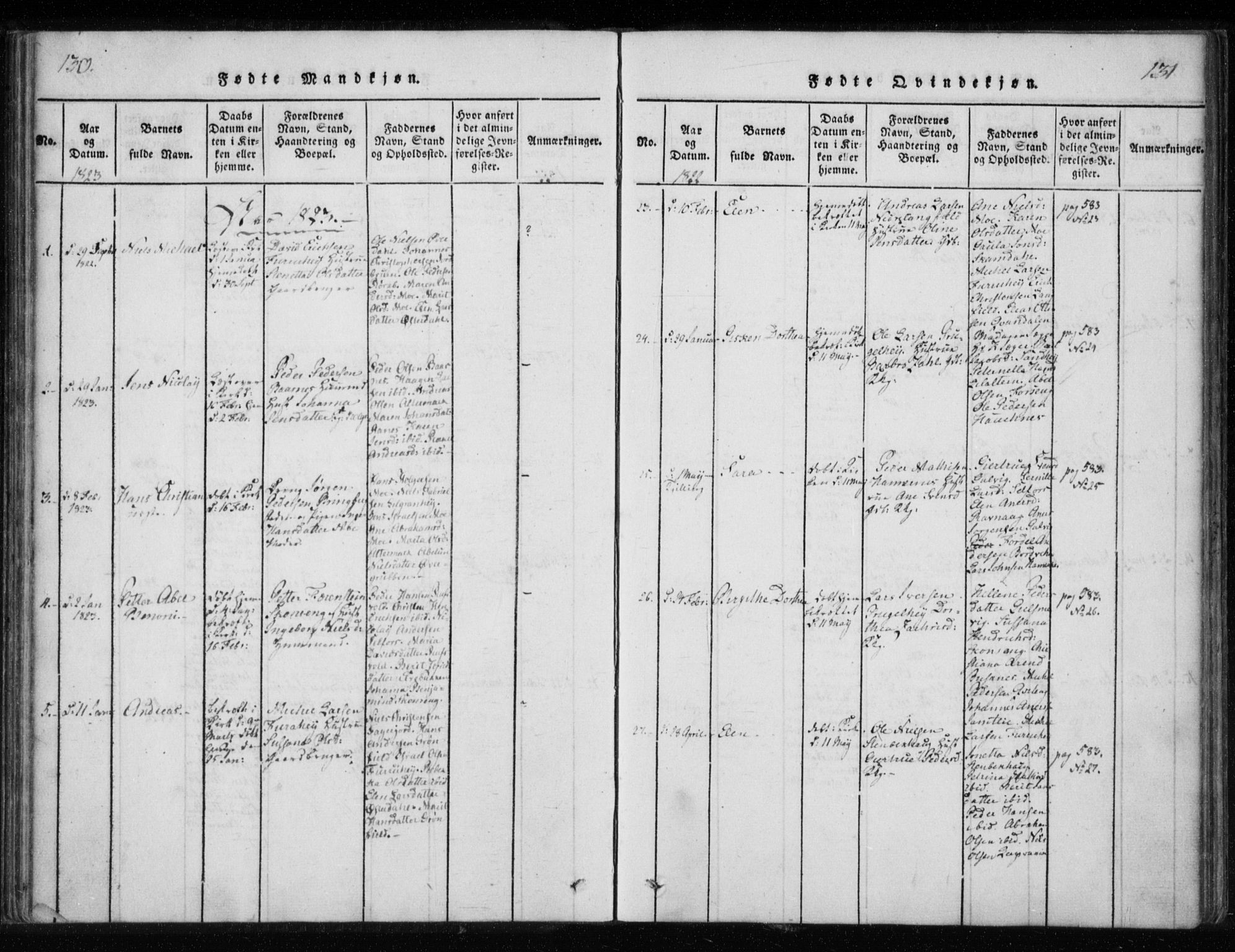 Ministerialprotokoller, klokkerbøker og fødselsregistre - Nordland, AV/SAT-A-1459/825/L0353: Parish register (official) no. 825A07, 1820-1826, p. 130-131