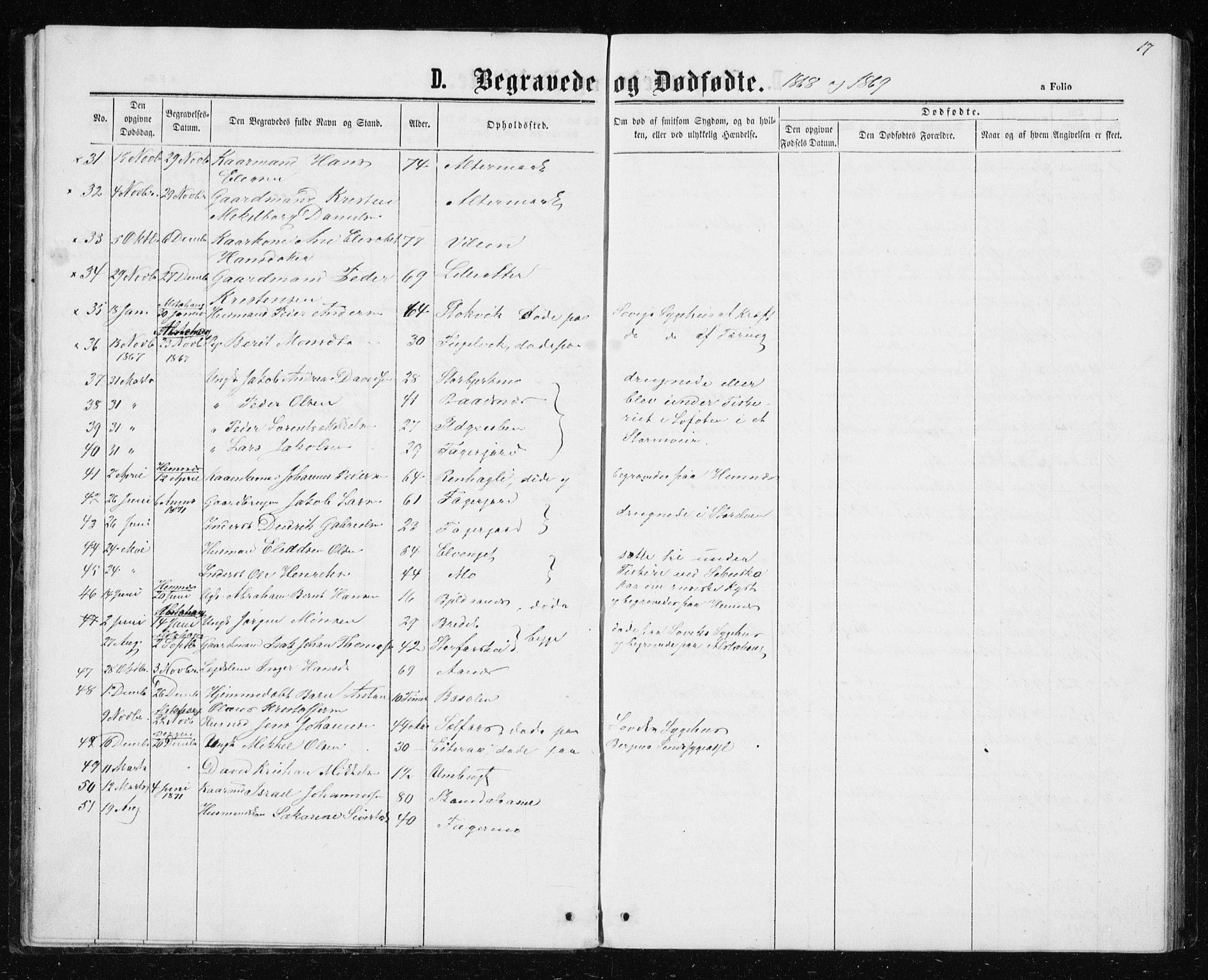 Ministerialprotokoller, klokkerbøker og fødselsregistre - Nordland, SAT/A-1459/827/L0418: Parish register (copy) no. 827C07, 1863-1886, p. 17