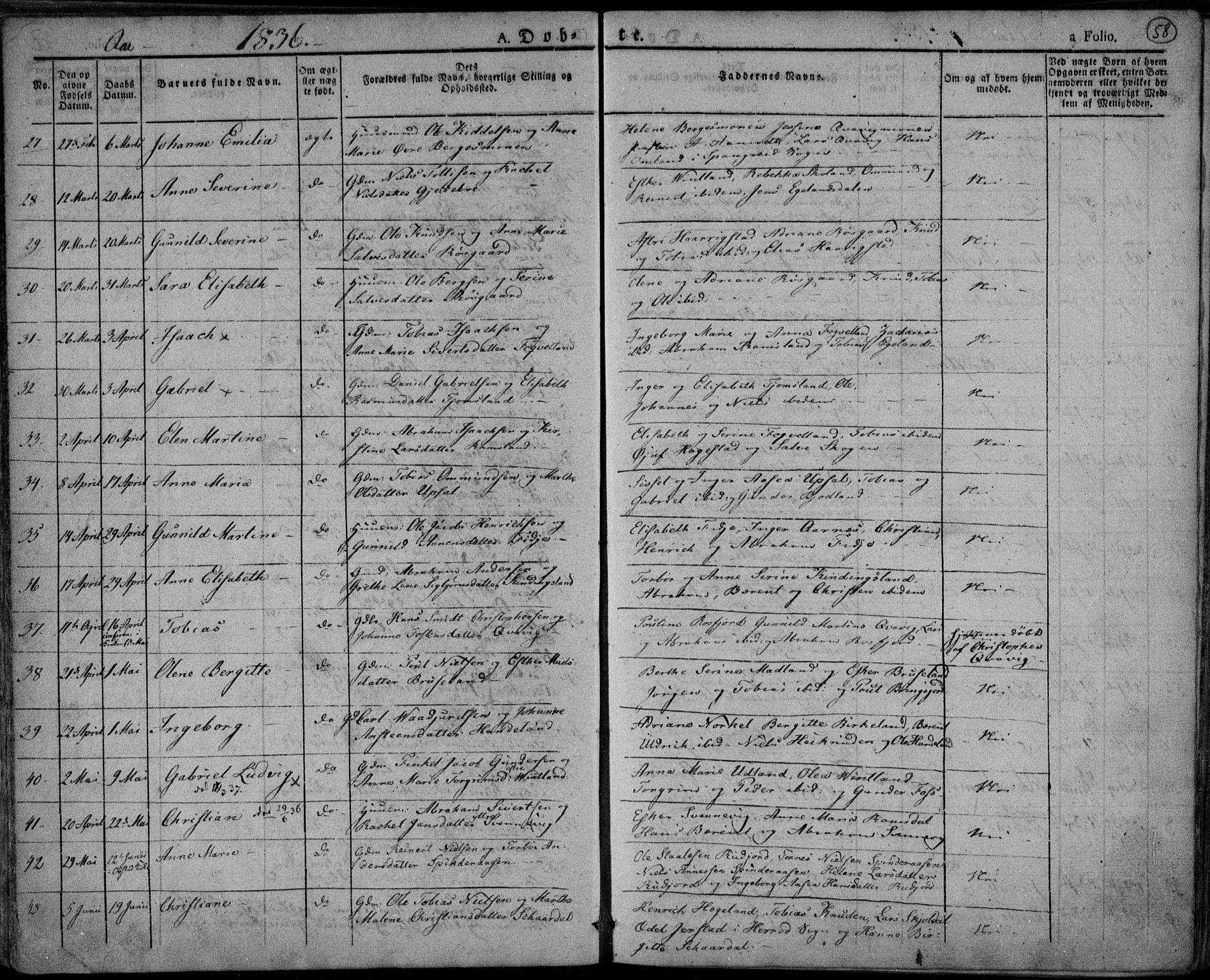 Lyngdal sokneprestkontor, AV/SAK-1111-0029/F/Fa/Fac/L0007: Parish register (official) no. A 7, 1825-1838, p. 58