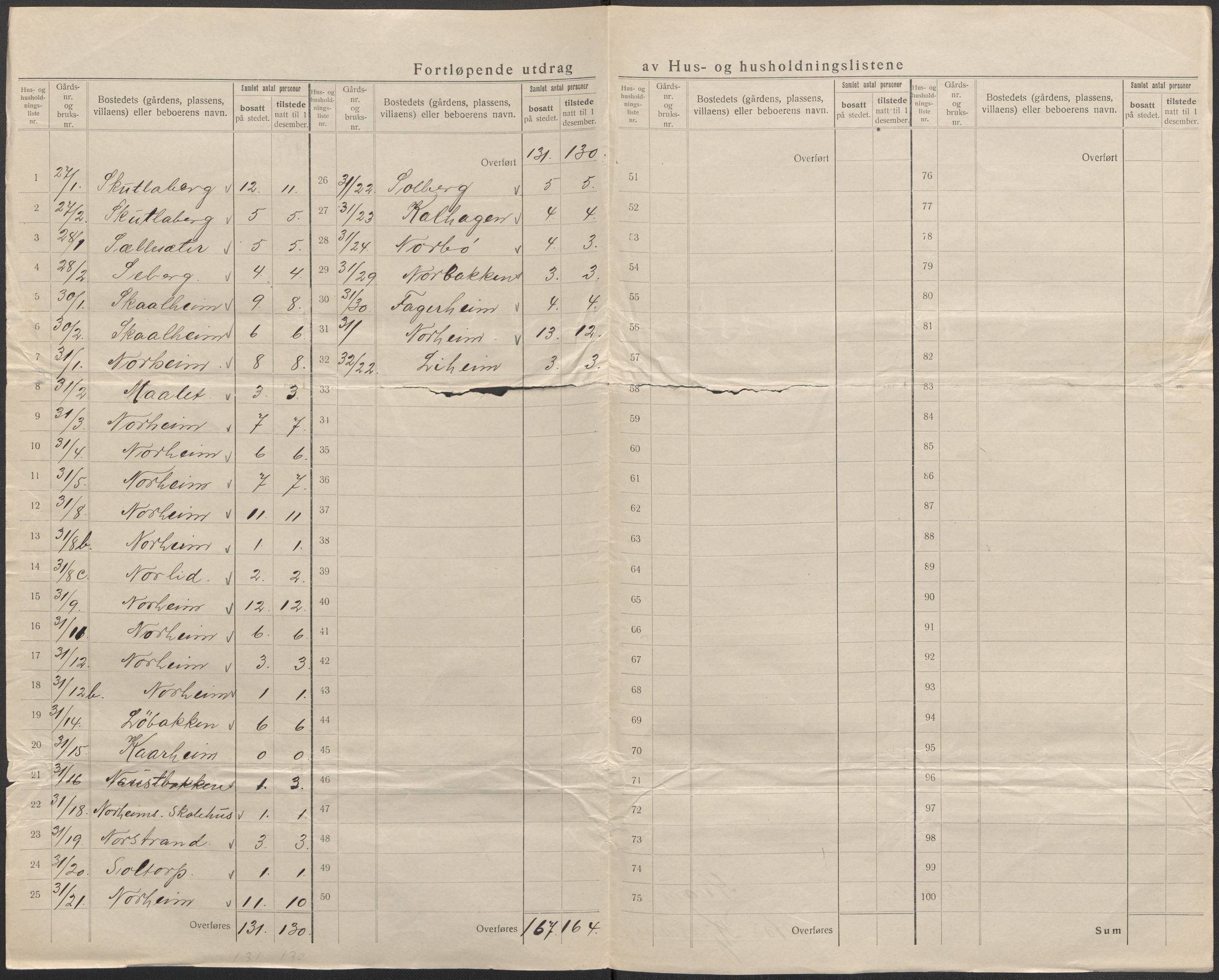 SAB, 1920 census for Kvam, 1920, p. 23