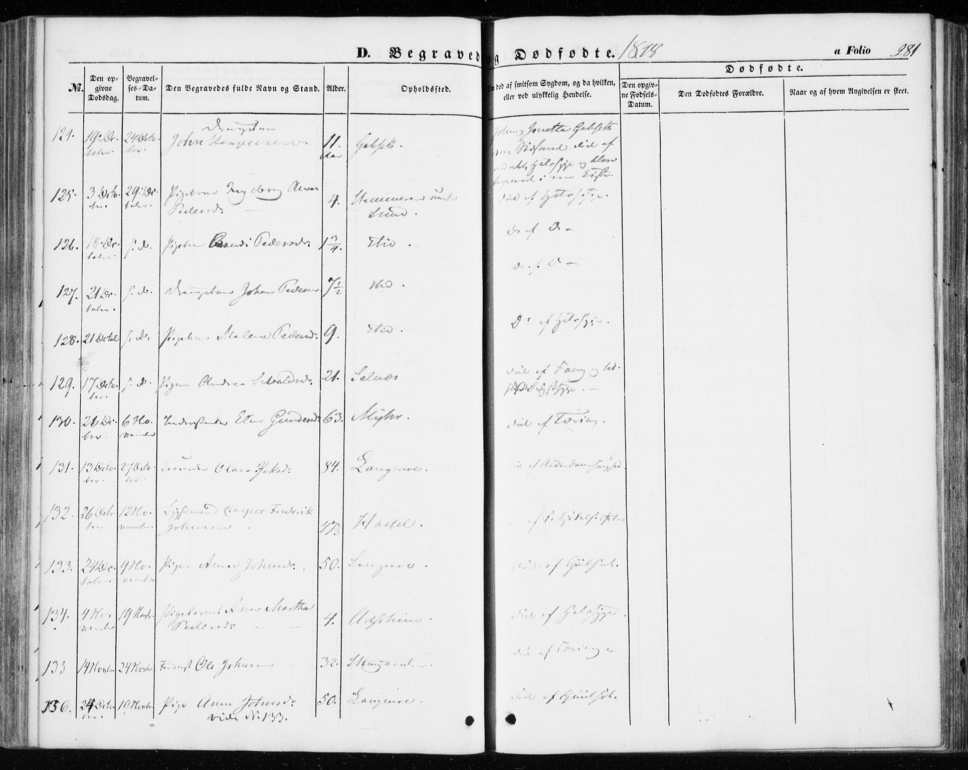 Ministerialprotokoller, klokkerbøker og fødselsregistre - Sør-Trøndelag, SAT/A-1456/646/L0611: Parish register (official) no. 646A09, 1848-1857, p. 281