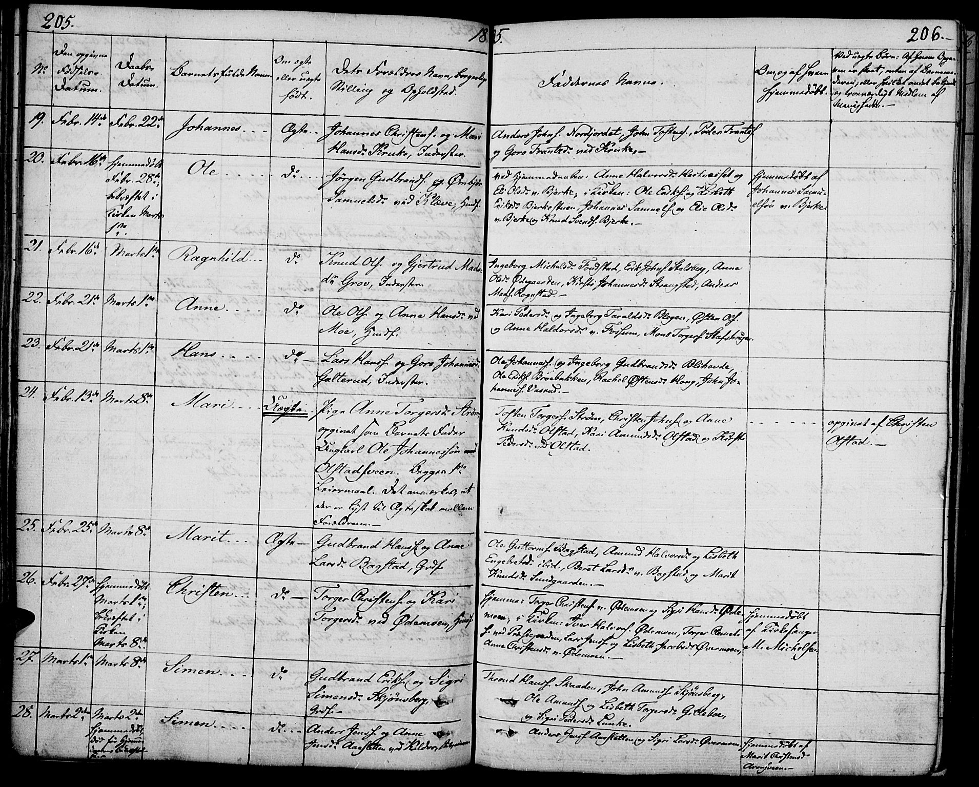 Øyer prestekontor, AV/SAH-PREST-084/H/Ha/Haa/L0004: Parish register (official) no. 4, 1824-1841, p. 205-206