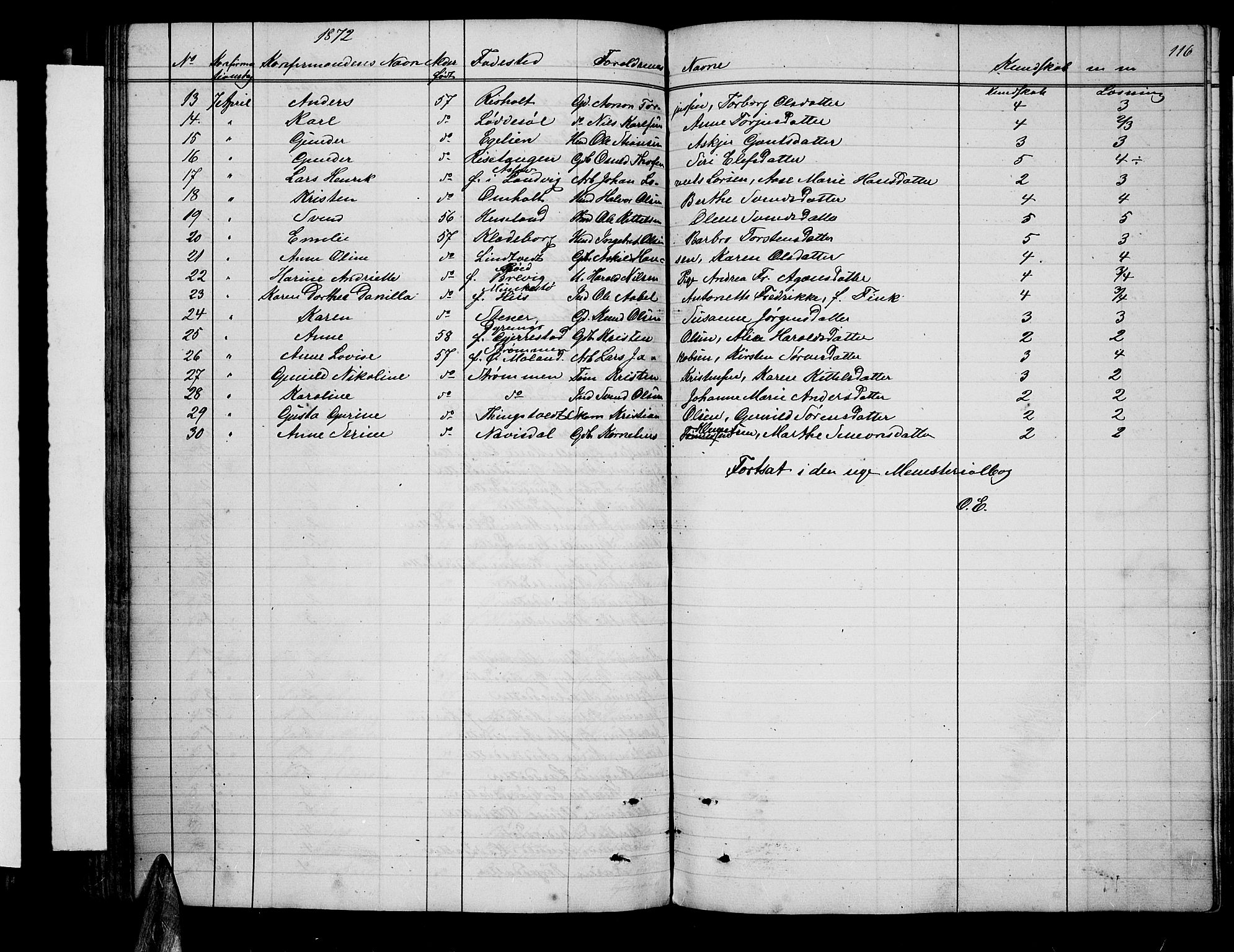 Øyestad sokneprestkontor, AV/SAK-1111-0049/F/Fb/L0007: Parish register (copy) no. B 7, 1854-1872, p. 116